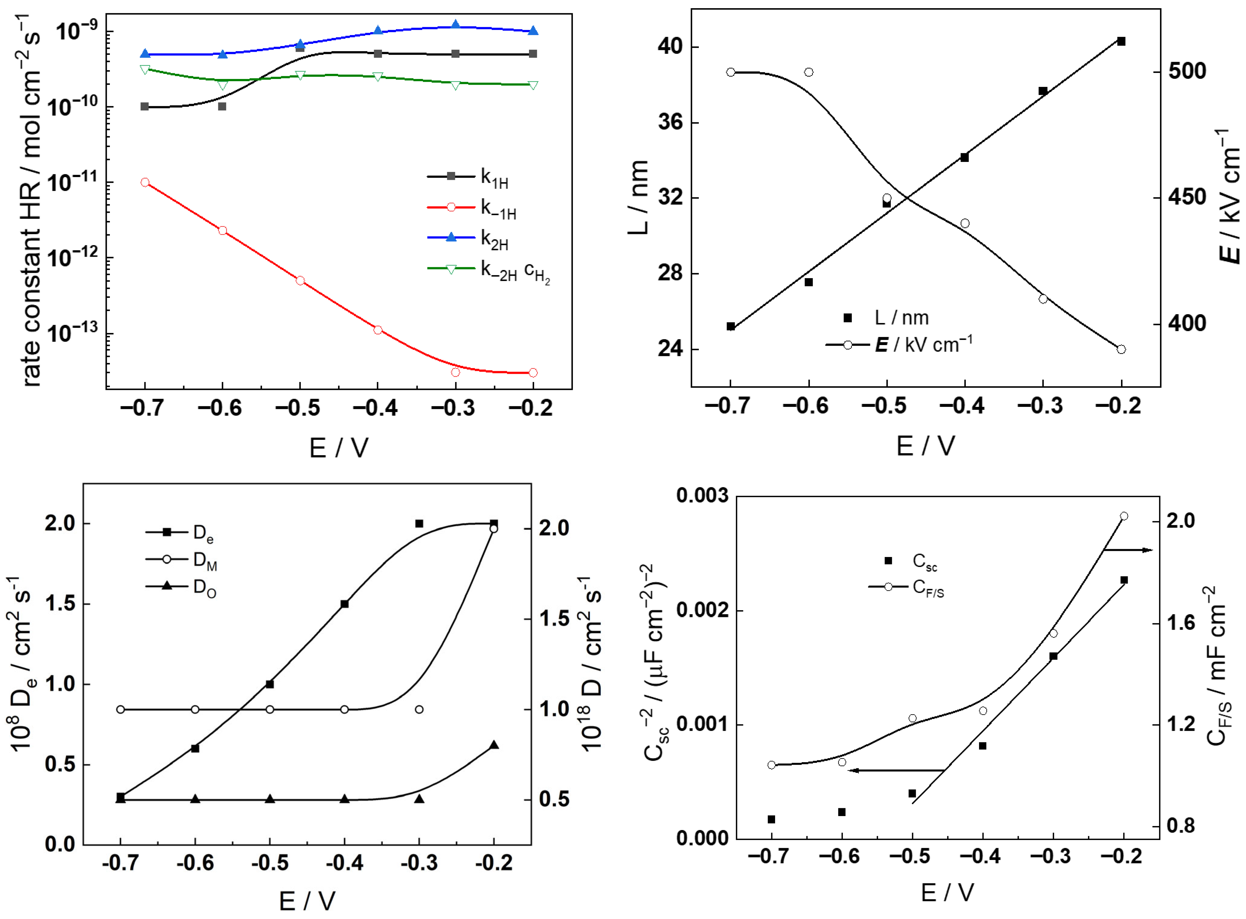 Metals 15 01242 g011b