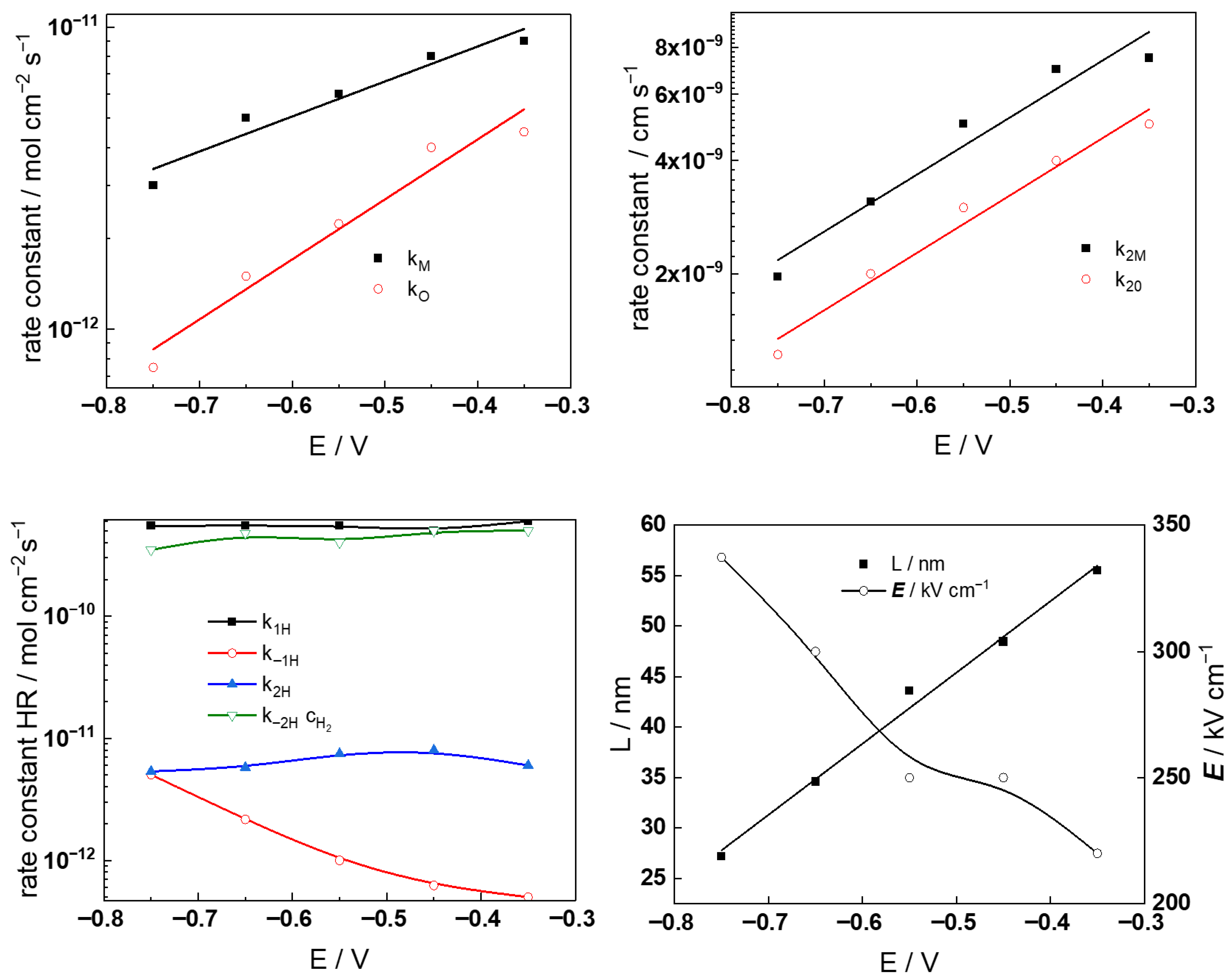 Metals 15 01242 g012a