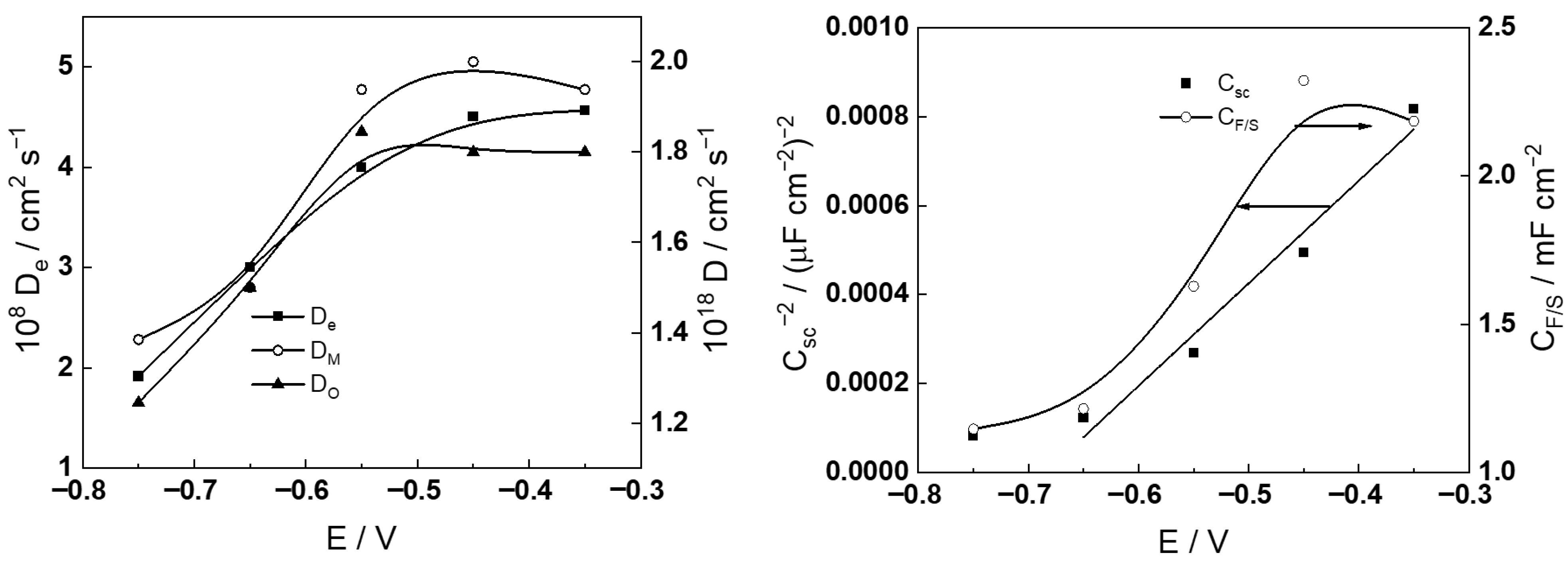 Metals 15 01242 g012b