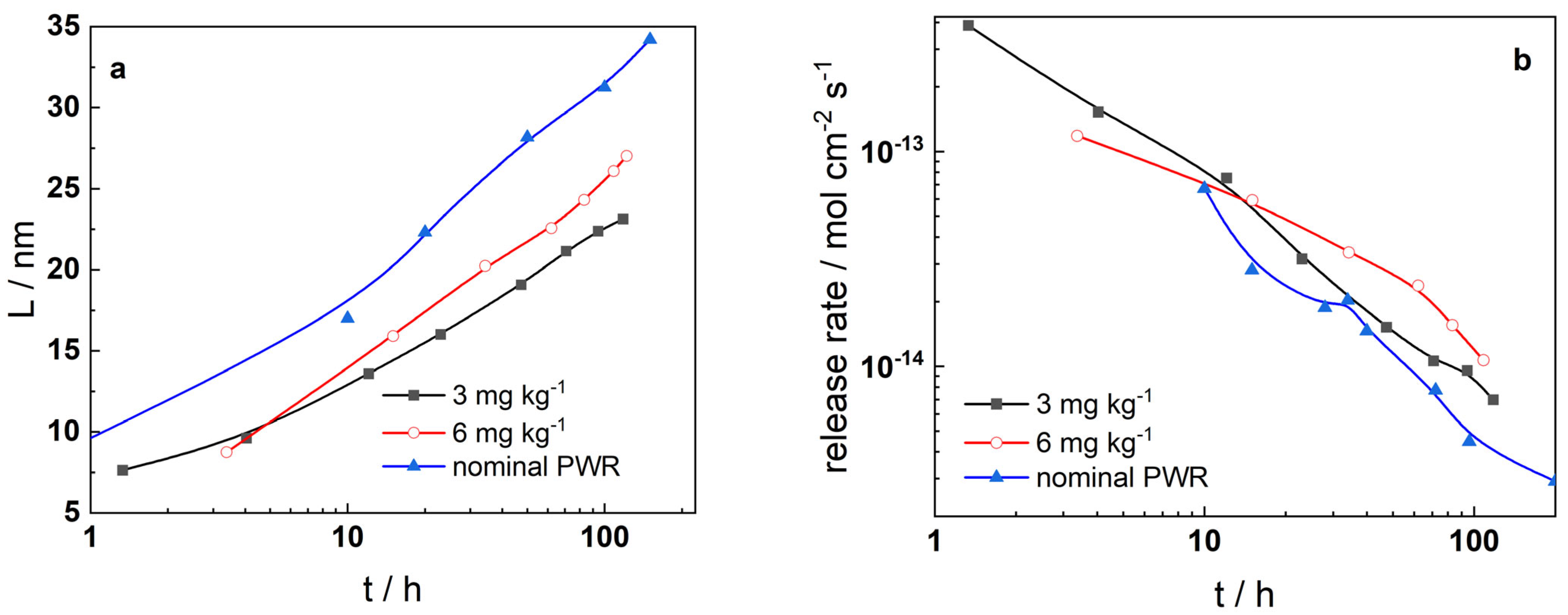 Metals 15 01242 g013