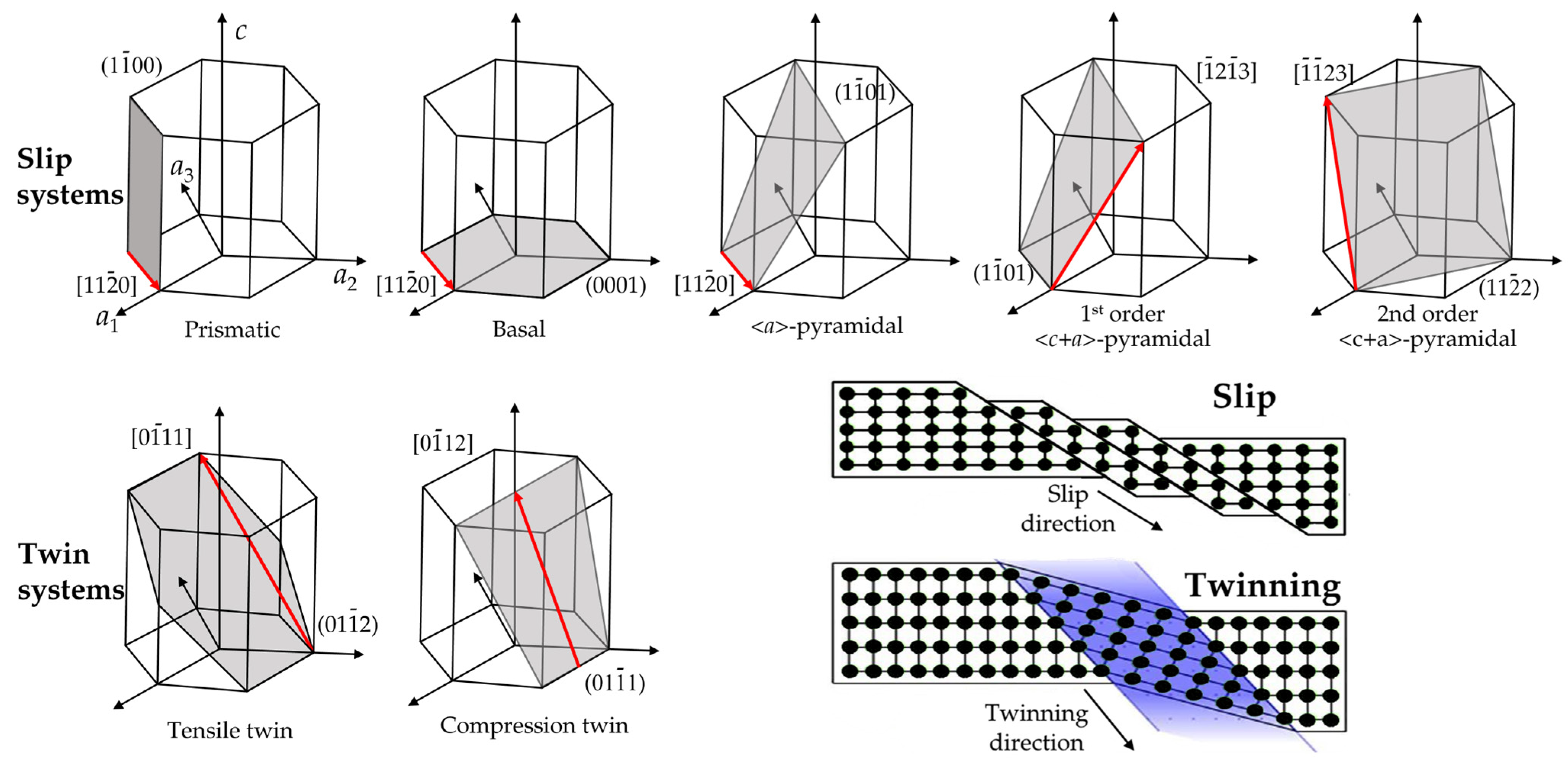 Metals 15 01243 g001
