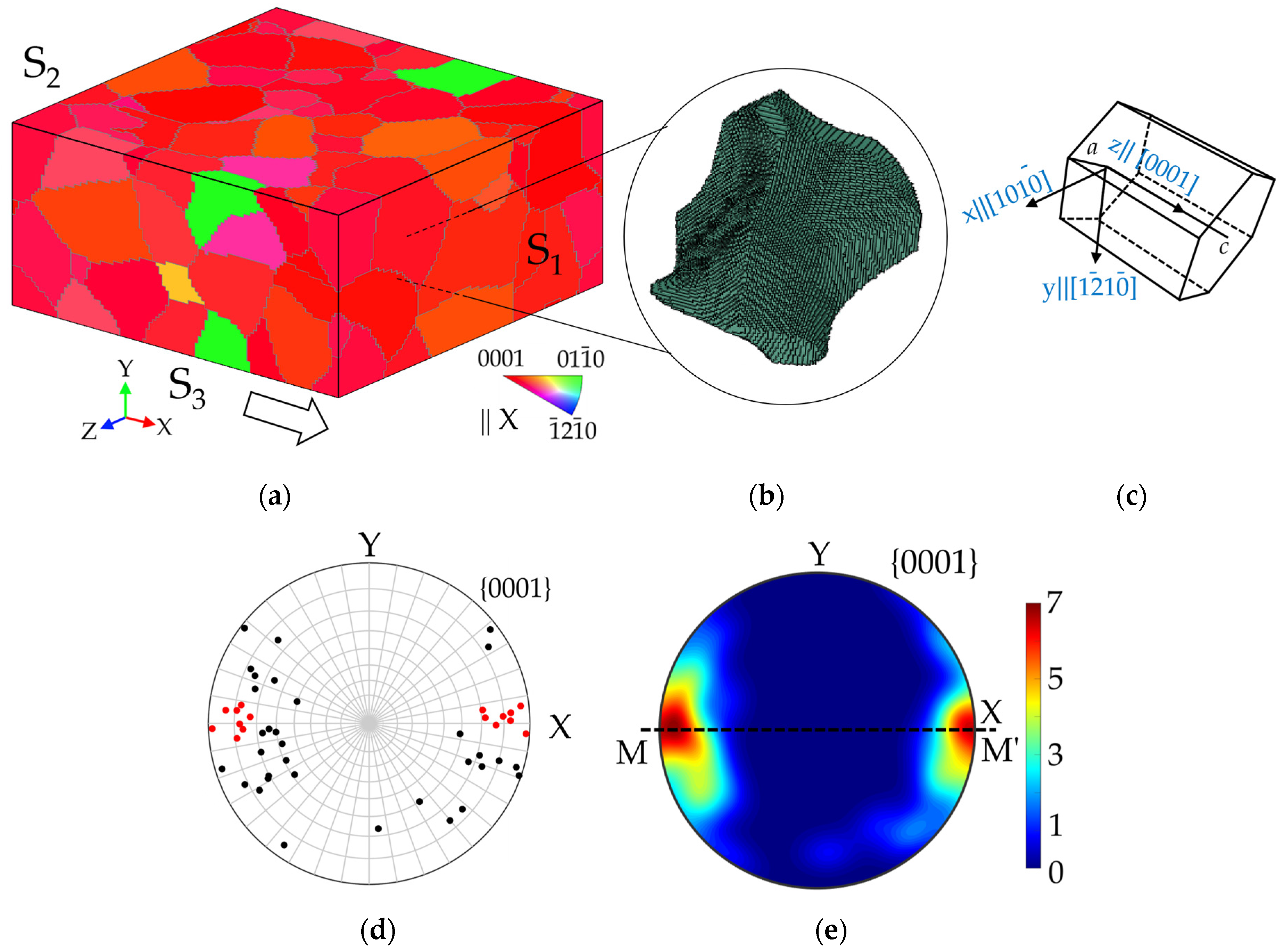 Metals 15 01243 g006