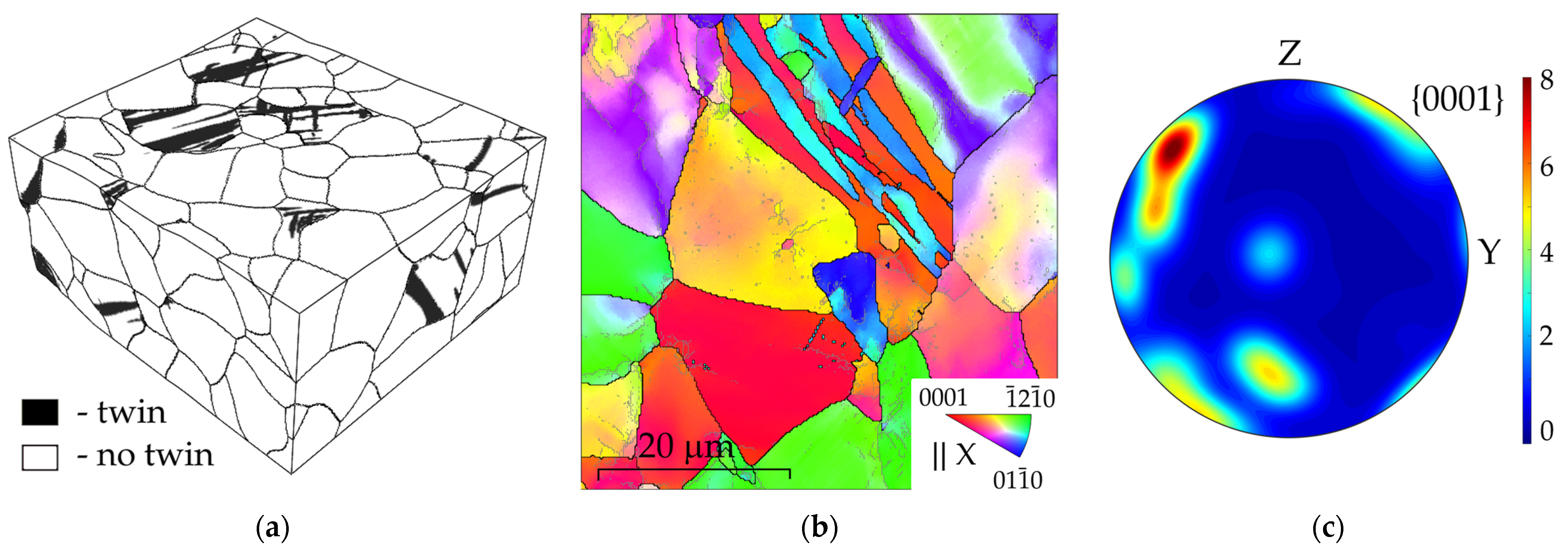 Metals 15 01243 g008