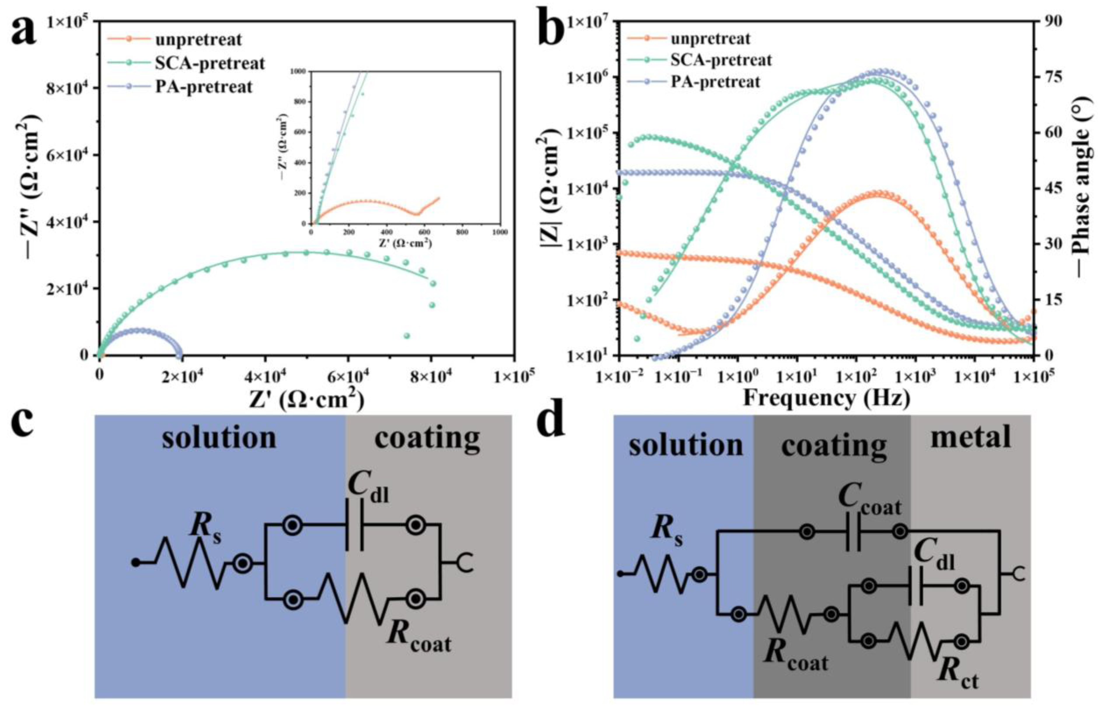 Metals 15 01245 g005