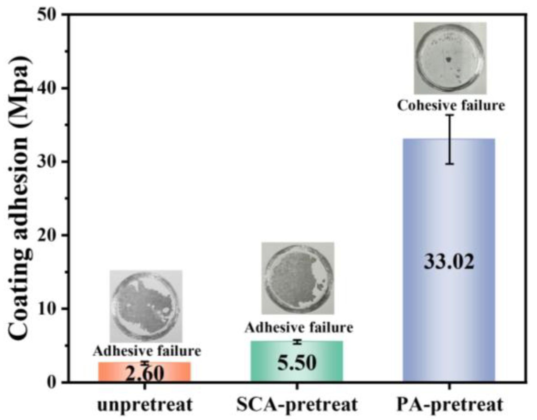 Metals 15 01245 g006
