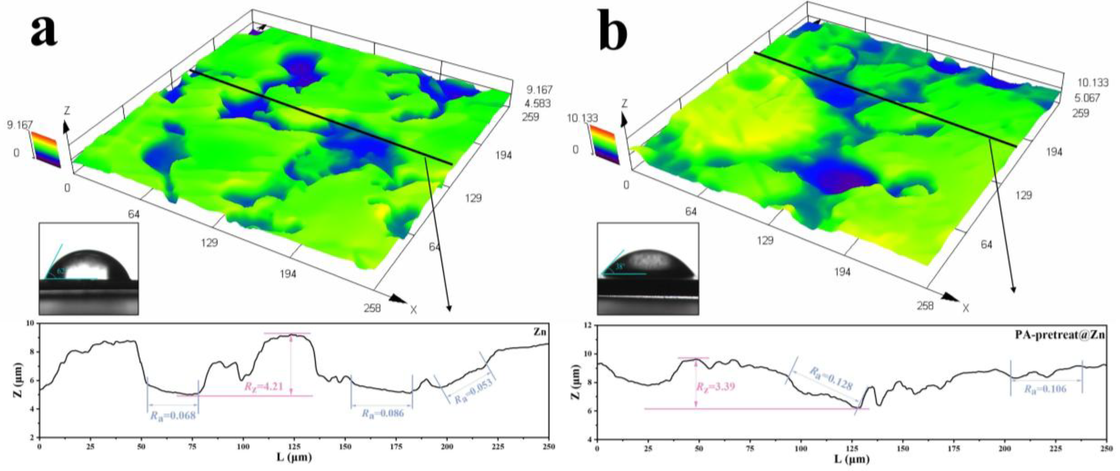 Metals 15 01245 g008