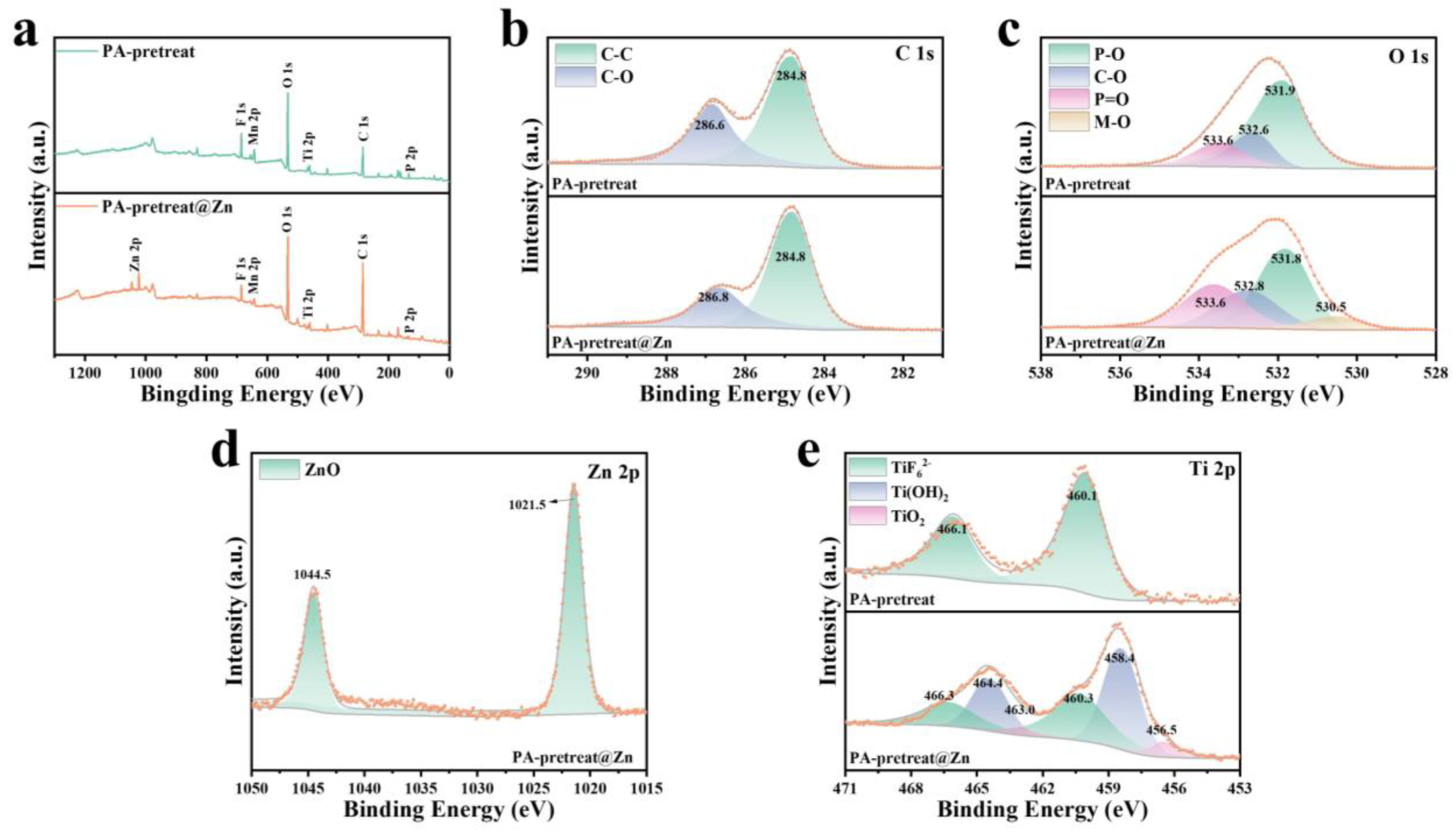 Metals 15 01245 g009