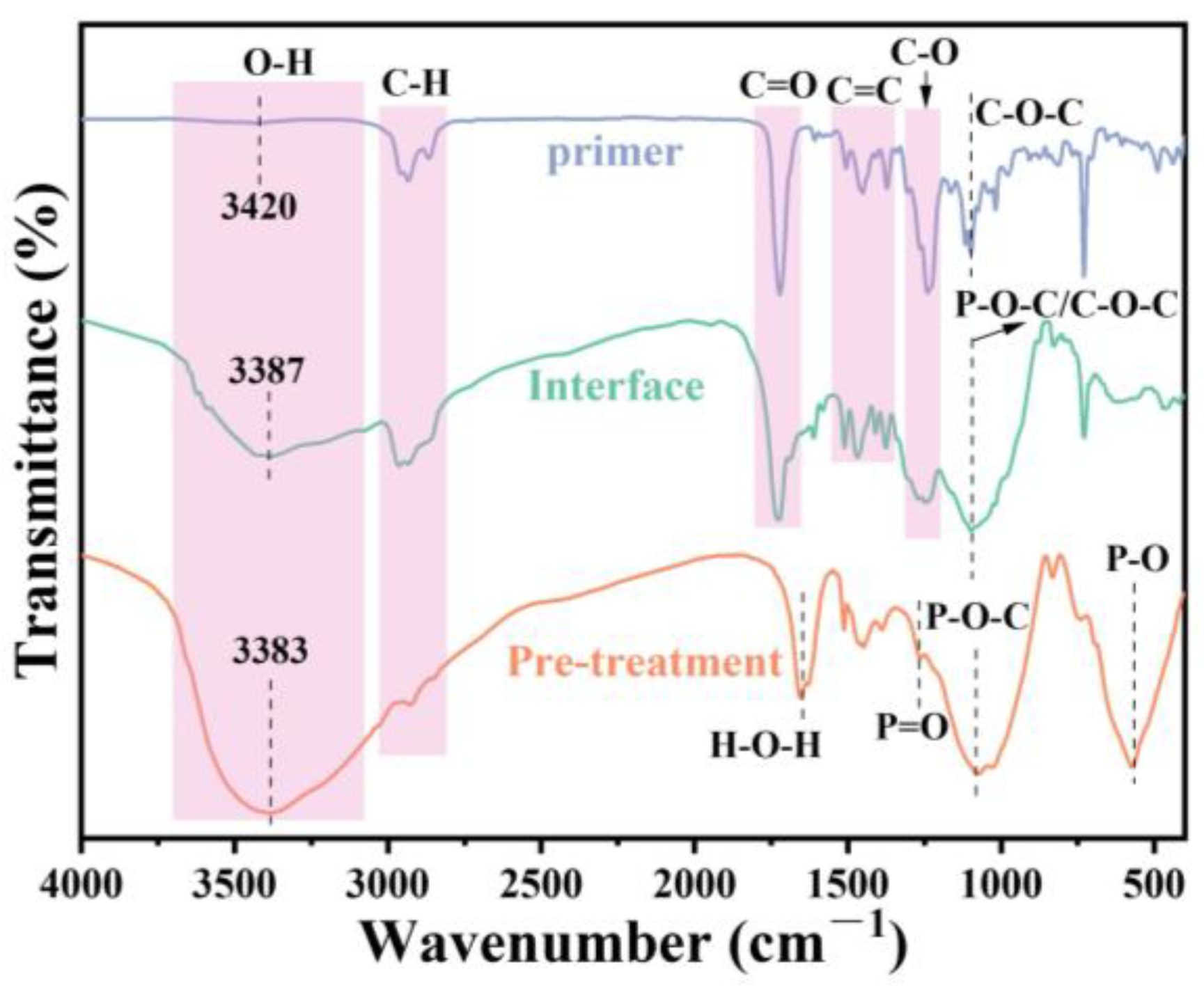 Metals 15 01245 g010