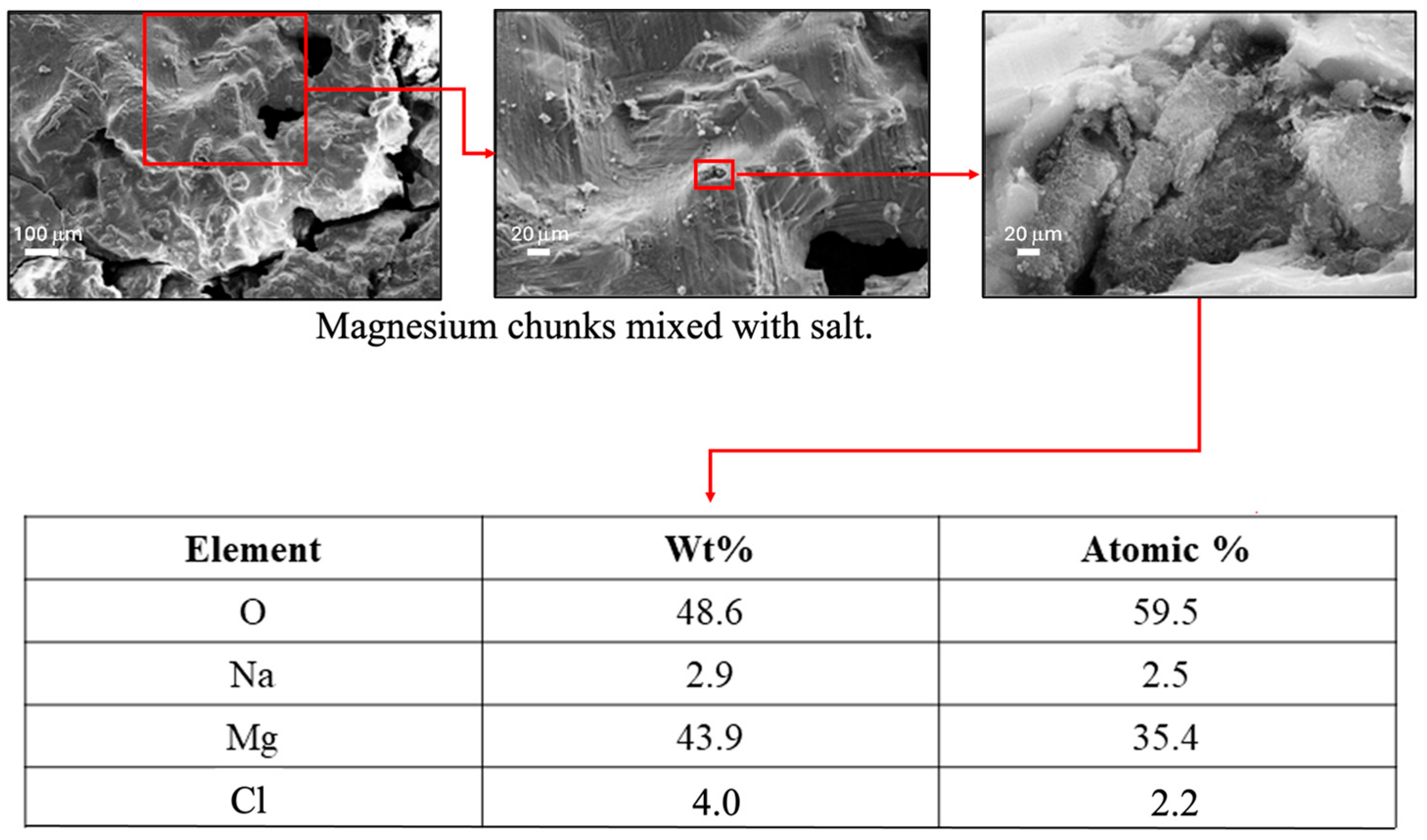 Metals 15 01246 g004