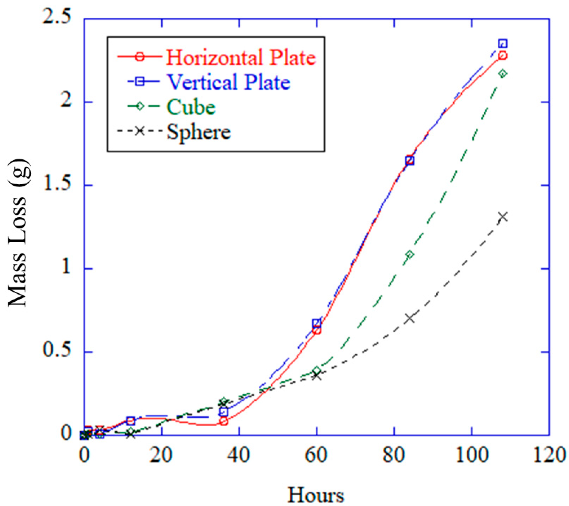 Metals 15 01246 g009