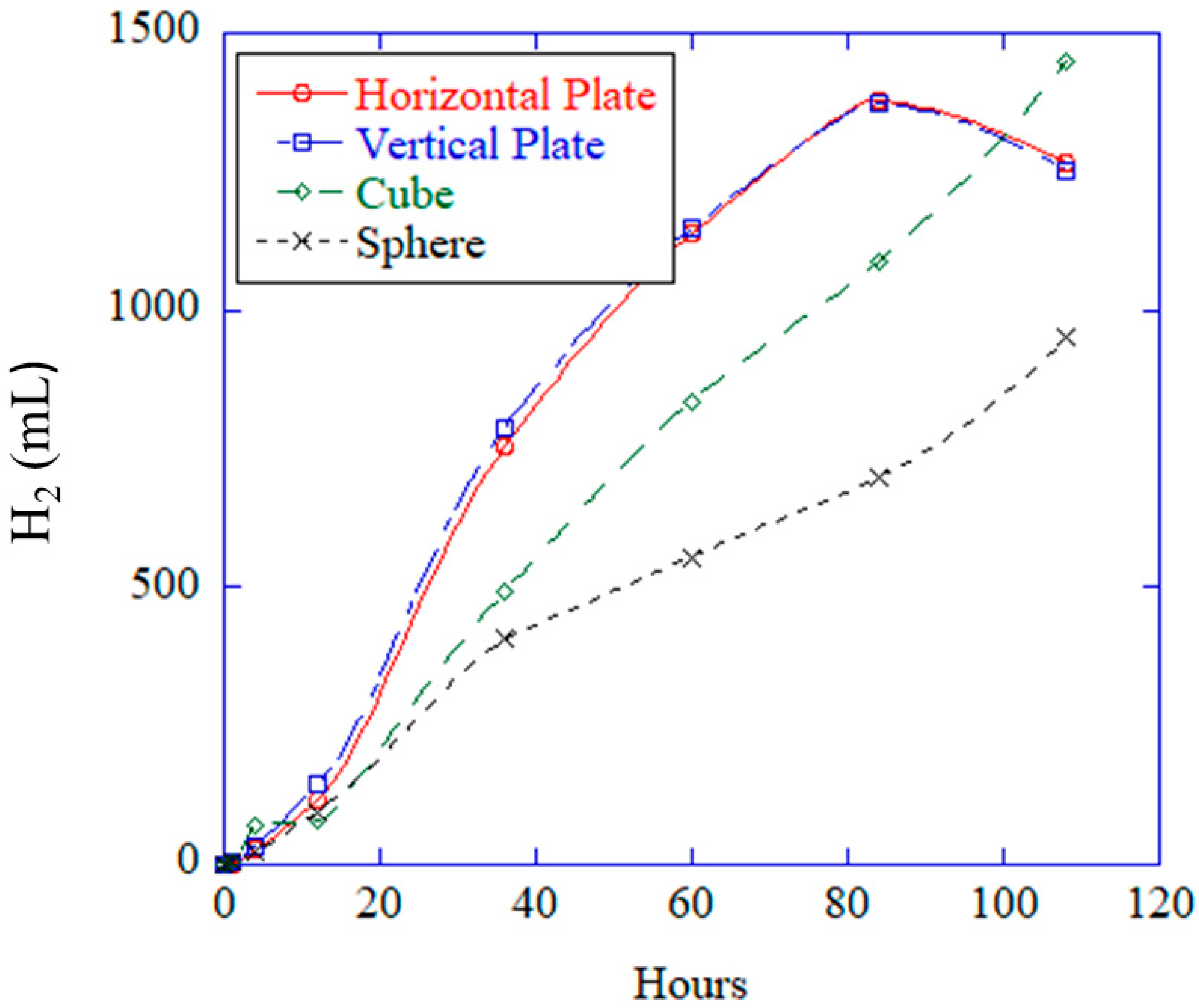 Metals 15 01246 g010