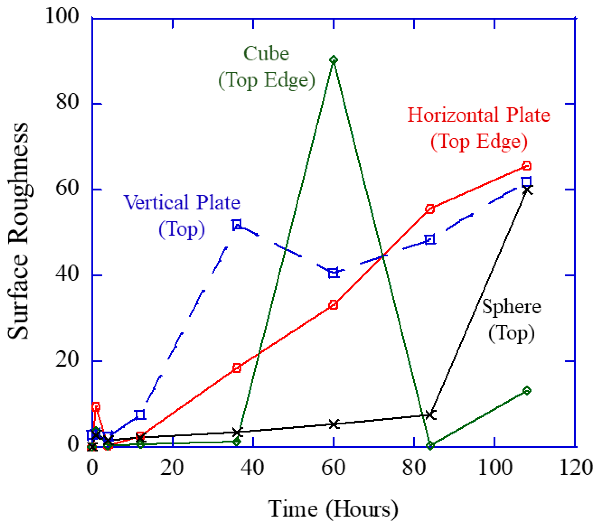 Metals 15 01246 g011