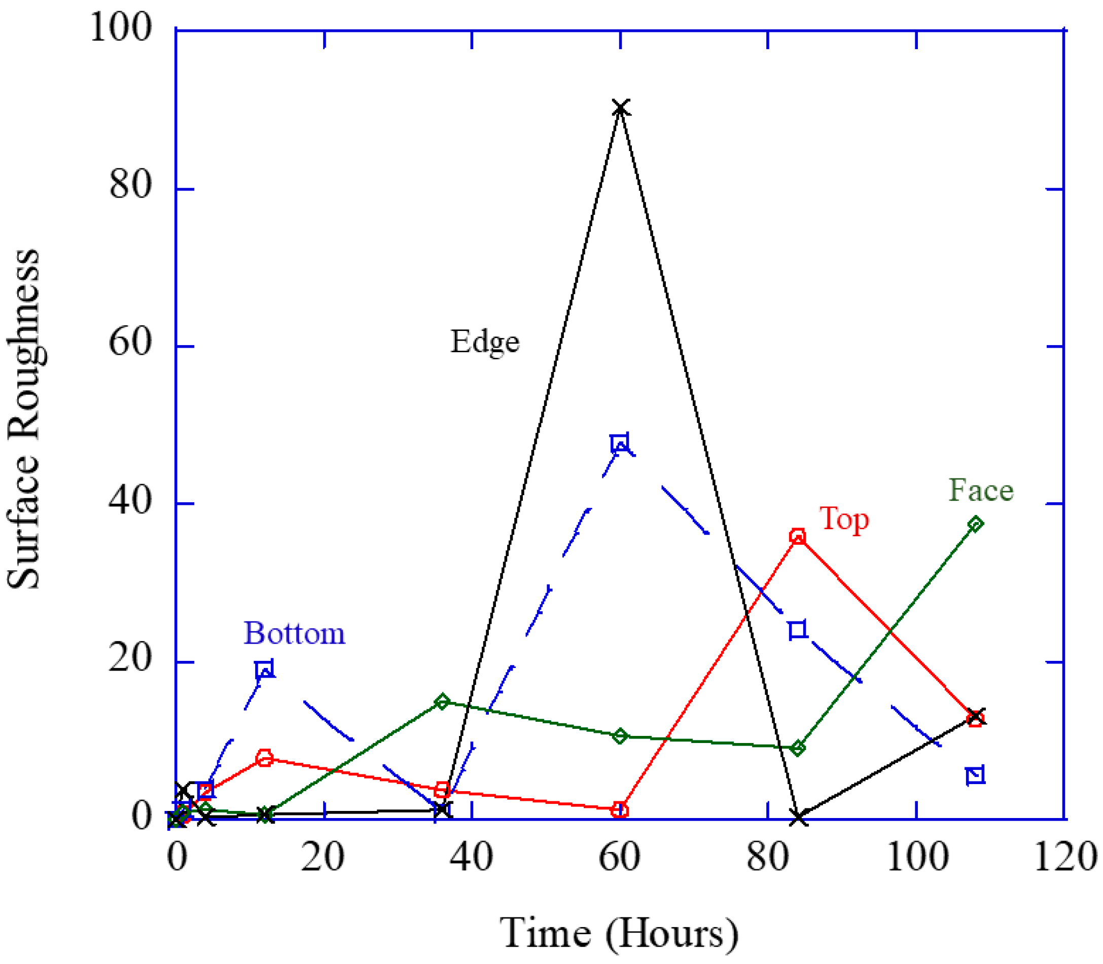 Metals 15 01246 g013