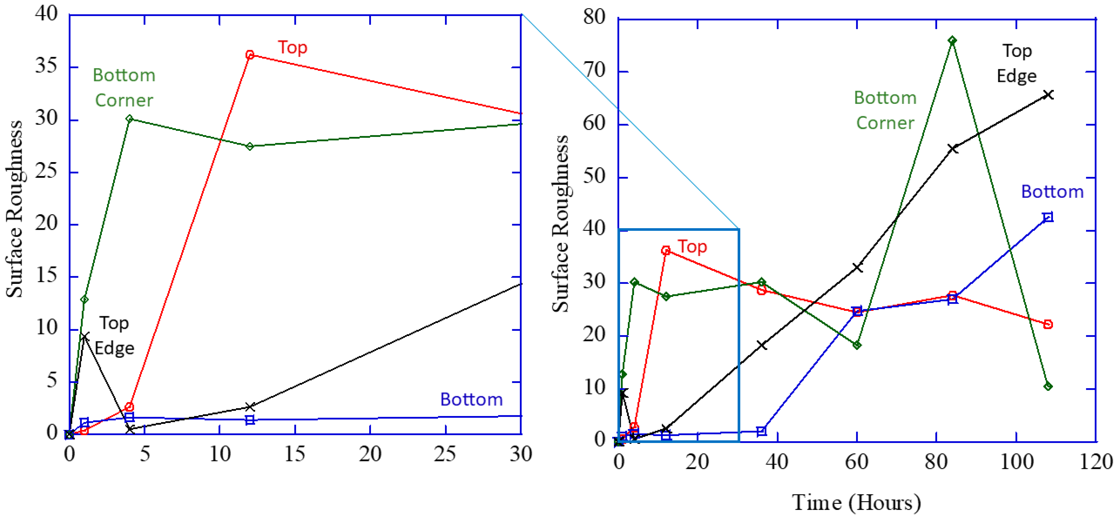 Metals 15 01246 g014