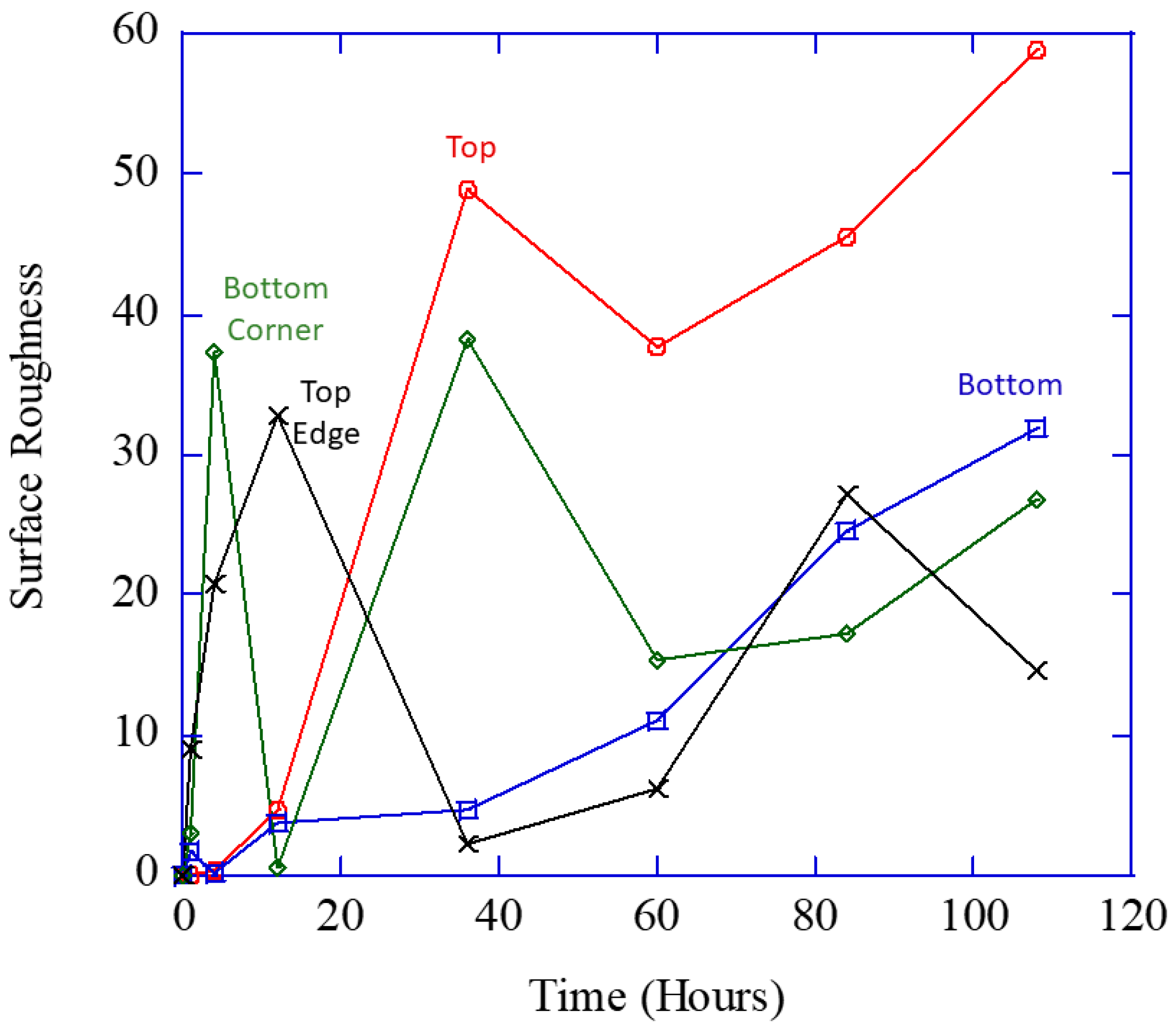 Metals 15 01246 g015