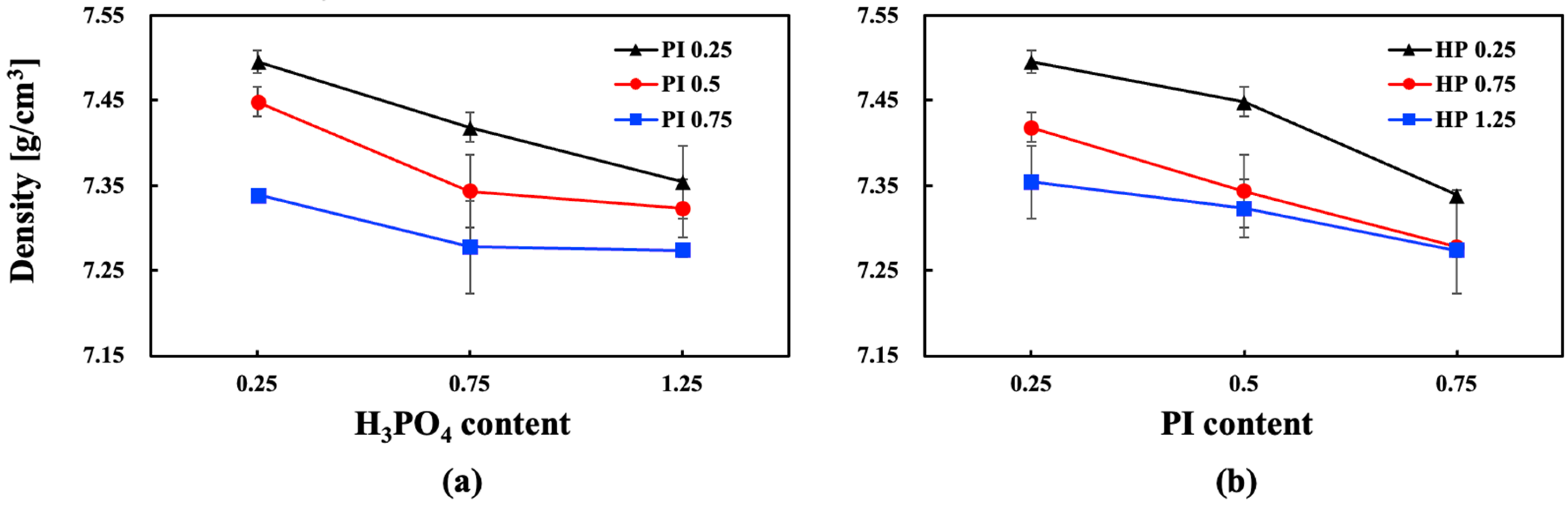 Metals 15 01247 g006