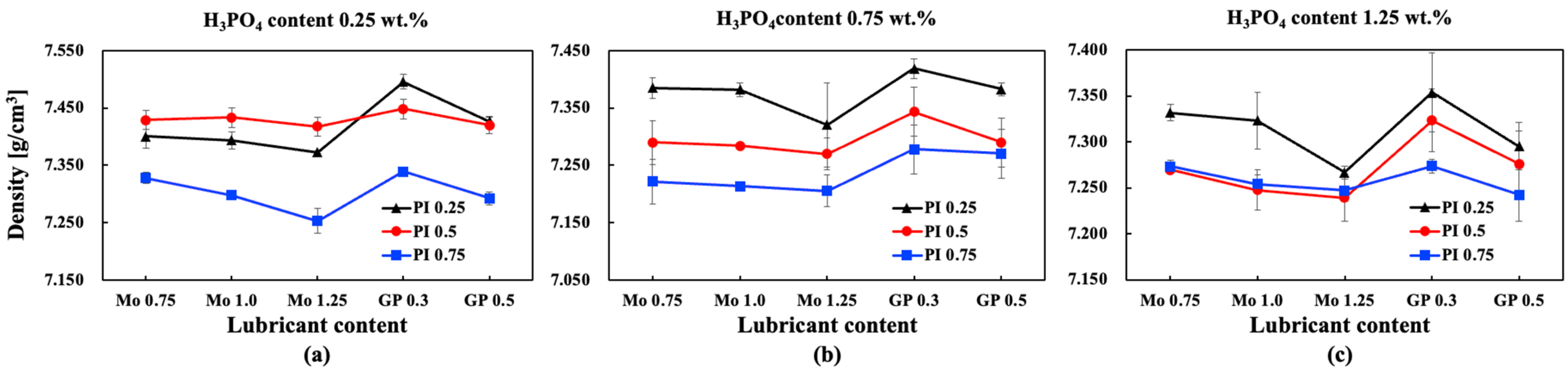 Metals 15 01247 g007