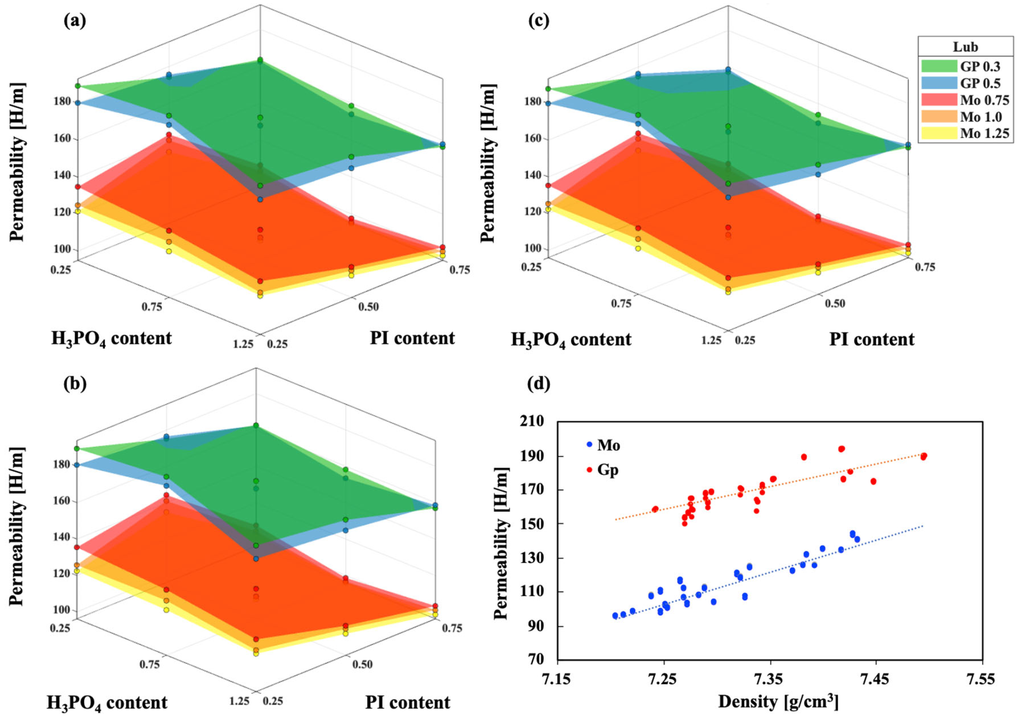 Metals 15 01247 g010