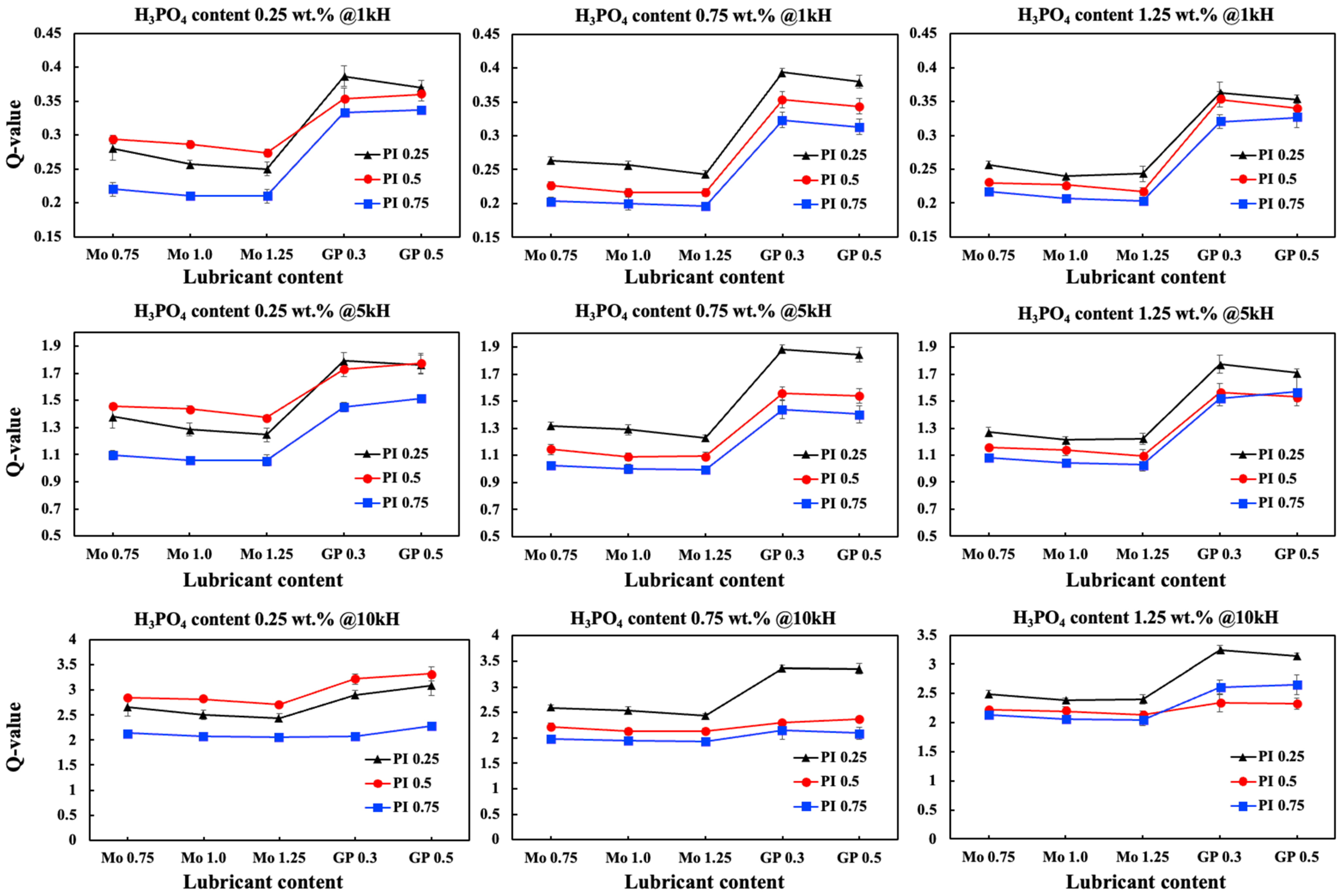 Metals 15 01247 g011
