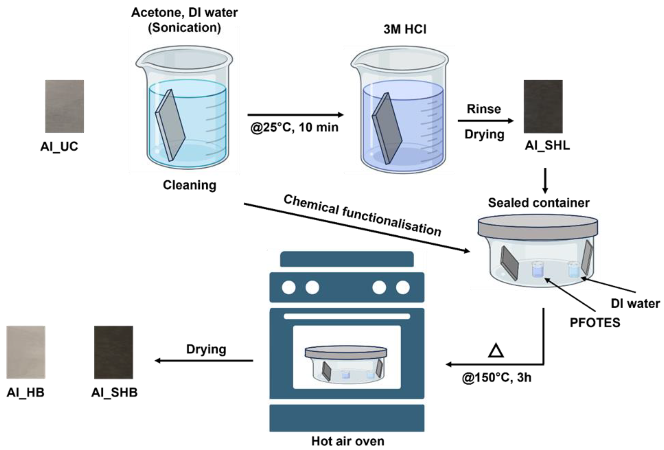 Metals 15 01248 g002