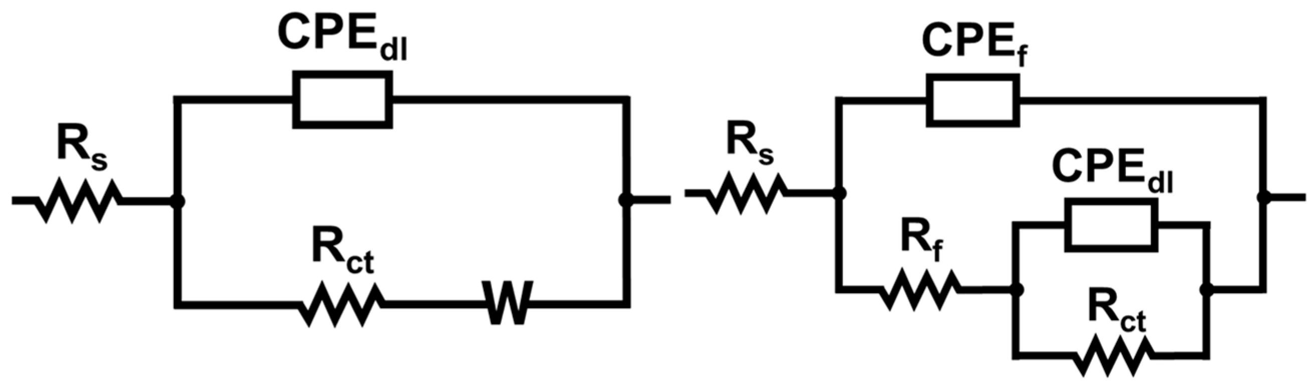 Metals 15 01248 g003