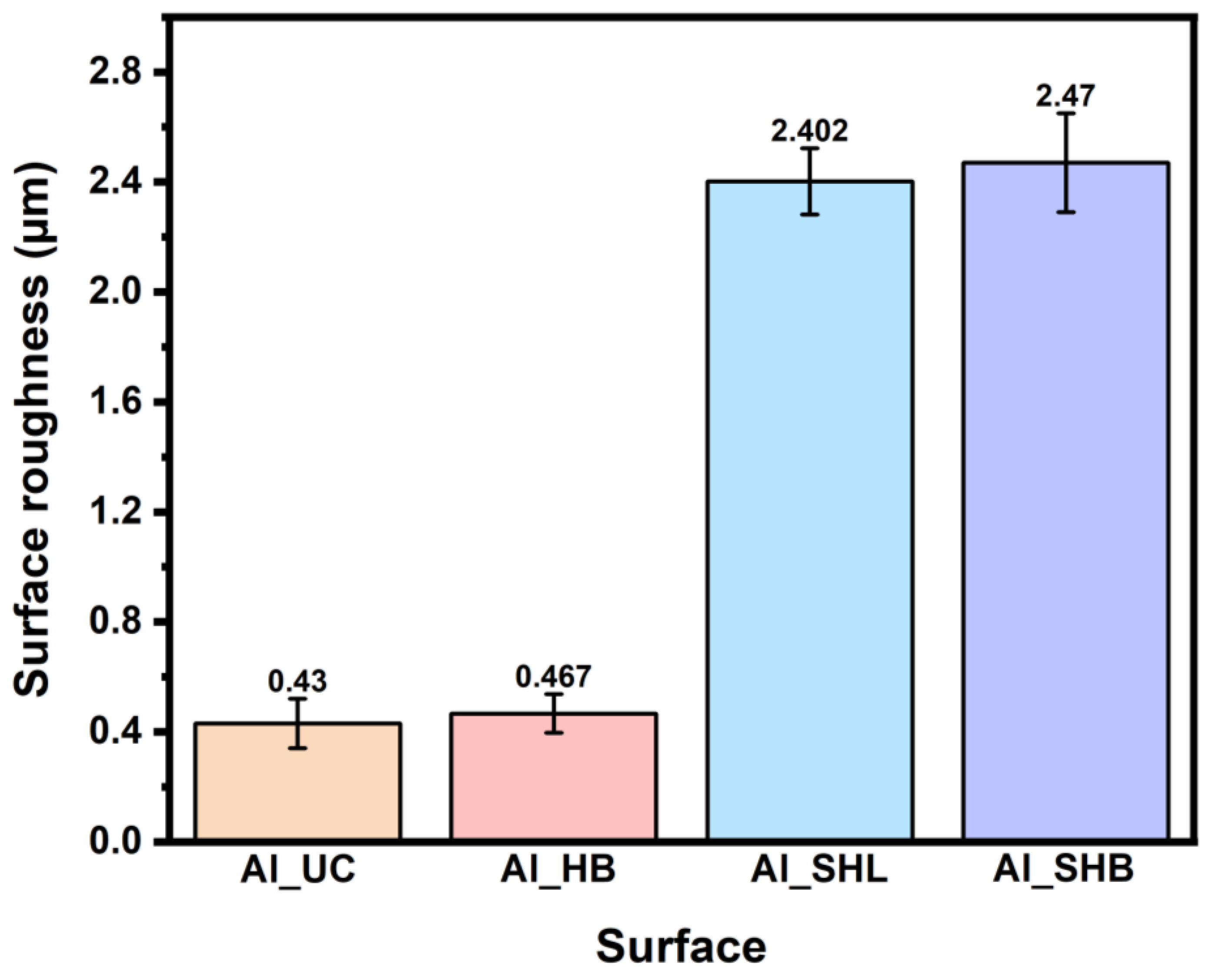 Metals 15 01248 g005