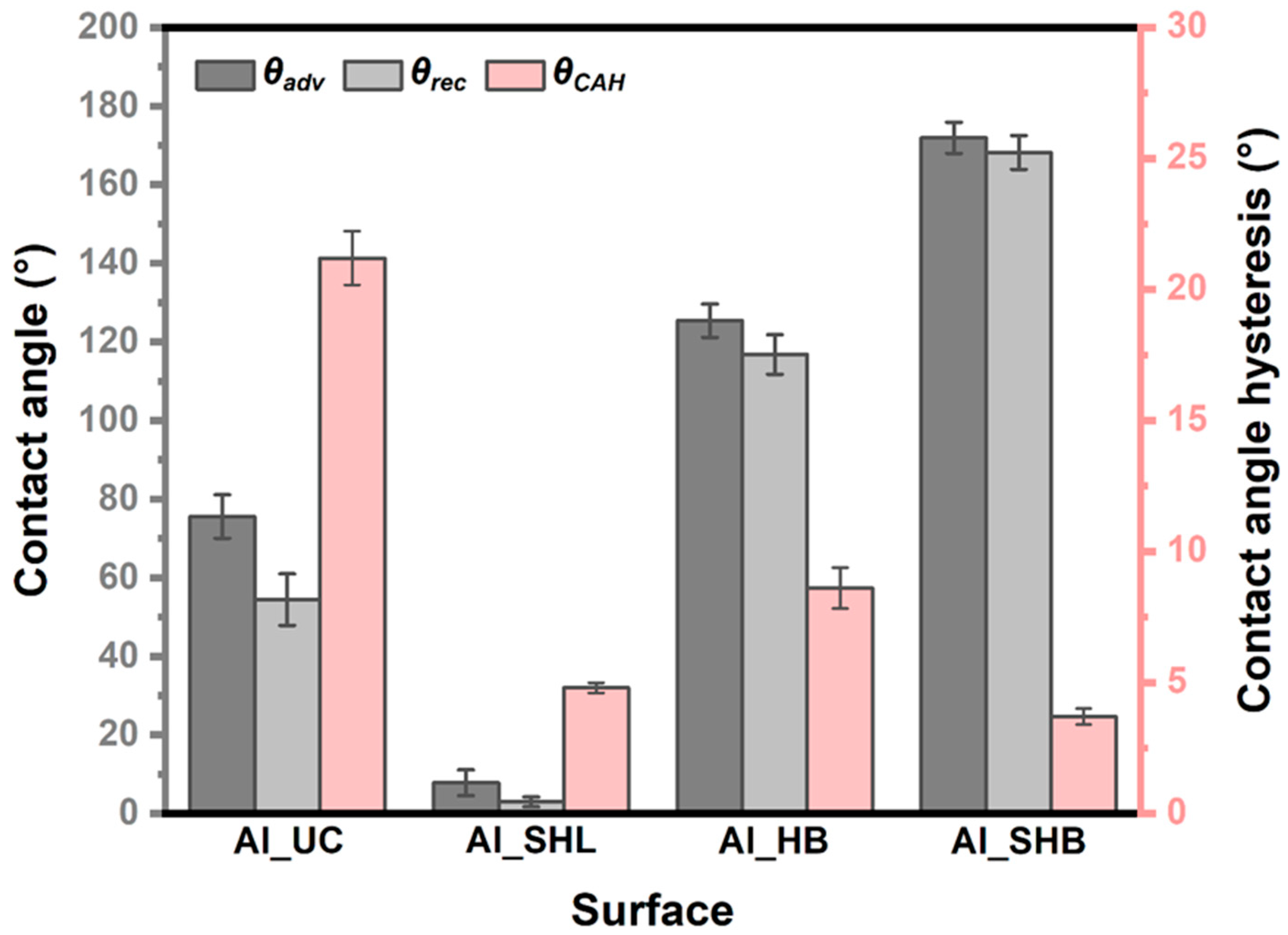 Metals 15 01248 g007