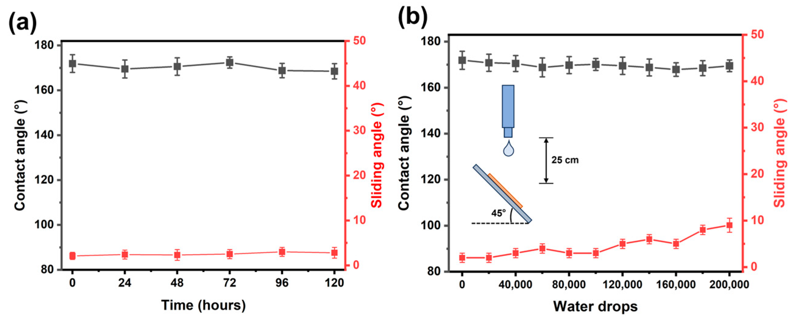 Metals 15 01248 g008