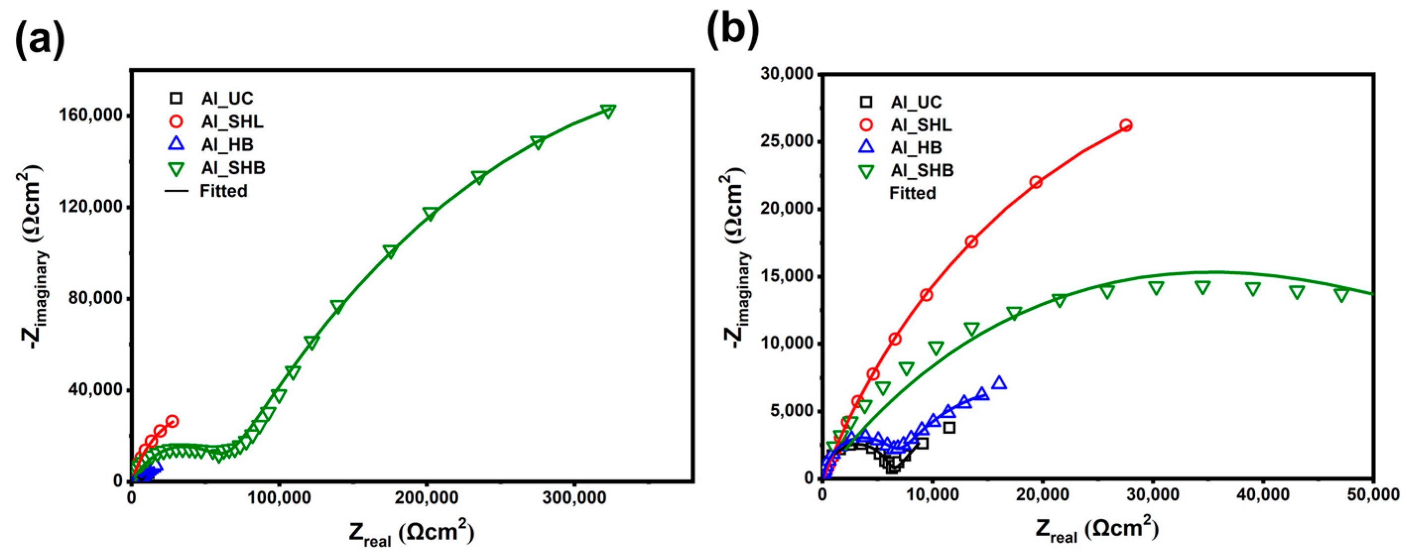 Metals 15 01248 g010