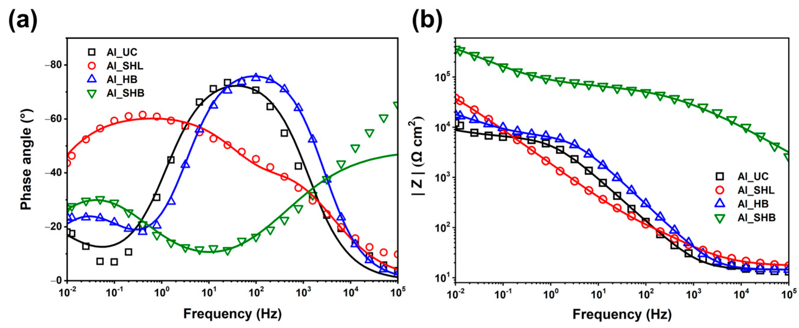 Metals 15 01248 g011