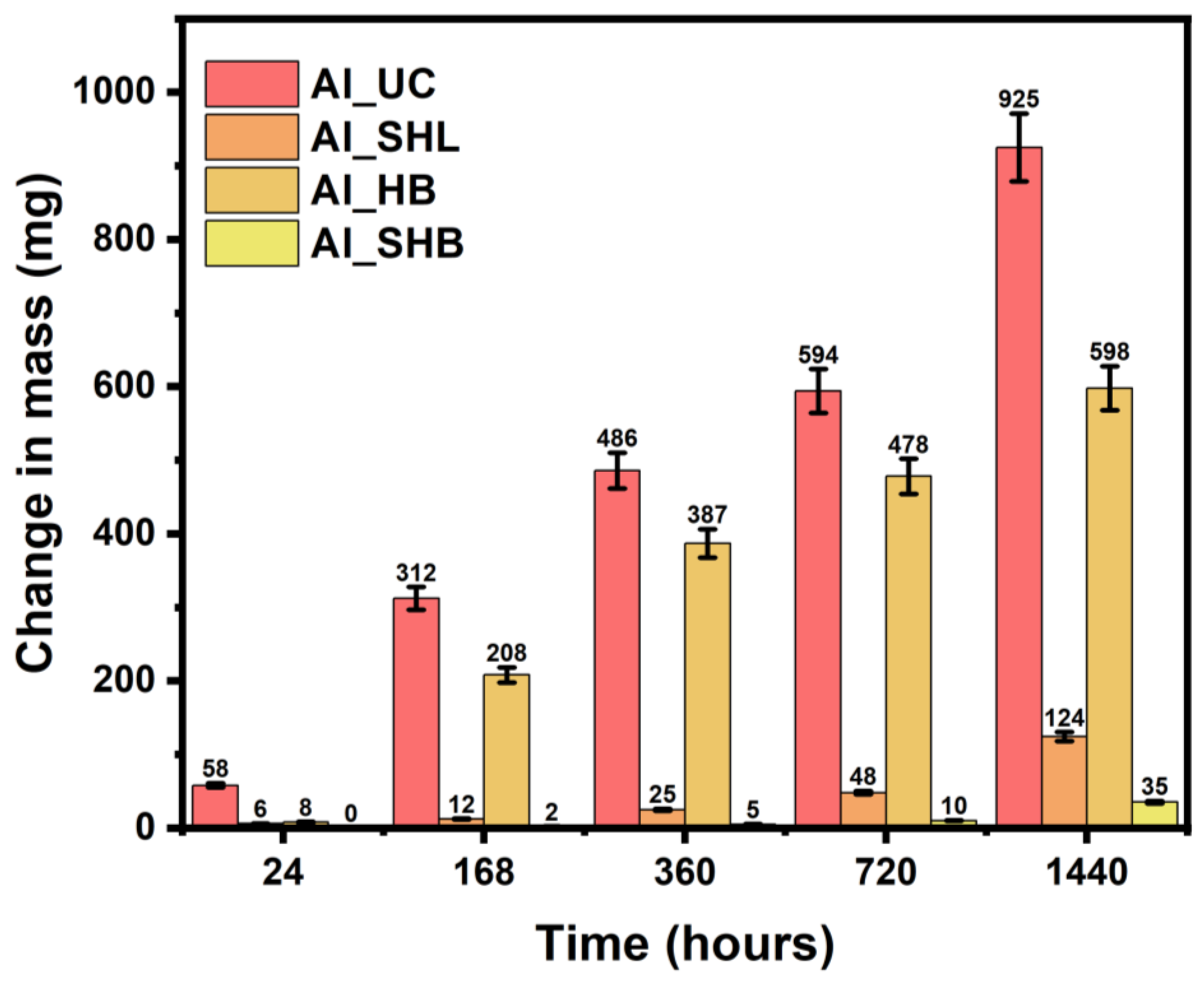 Metals 15 01248 g014
