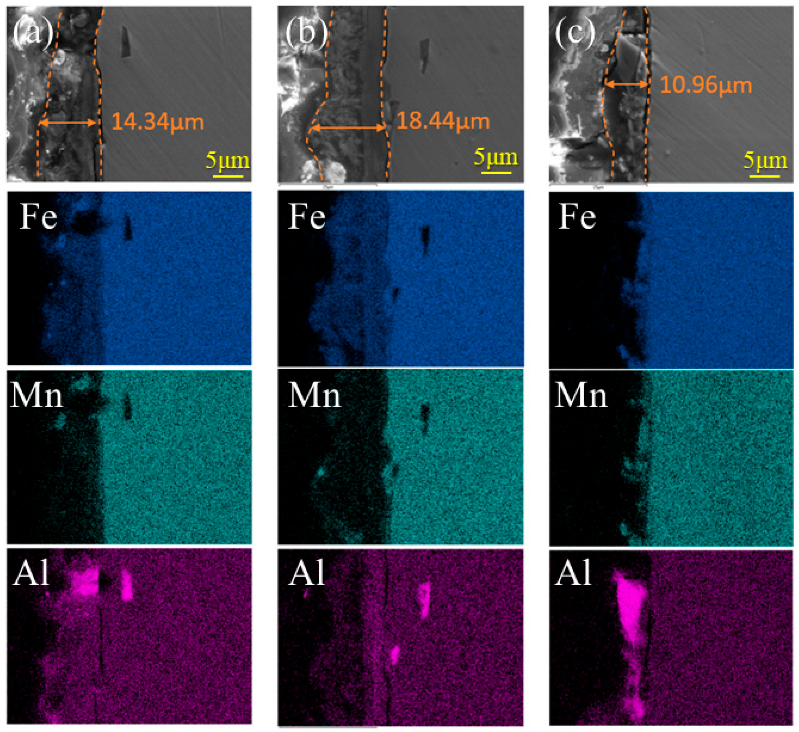 Metals 15 01249 g006