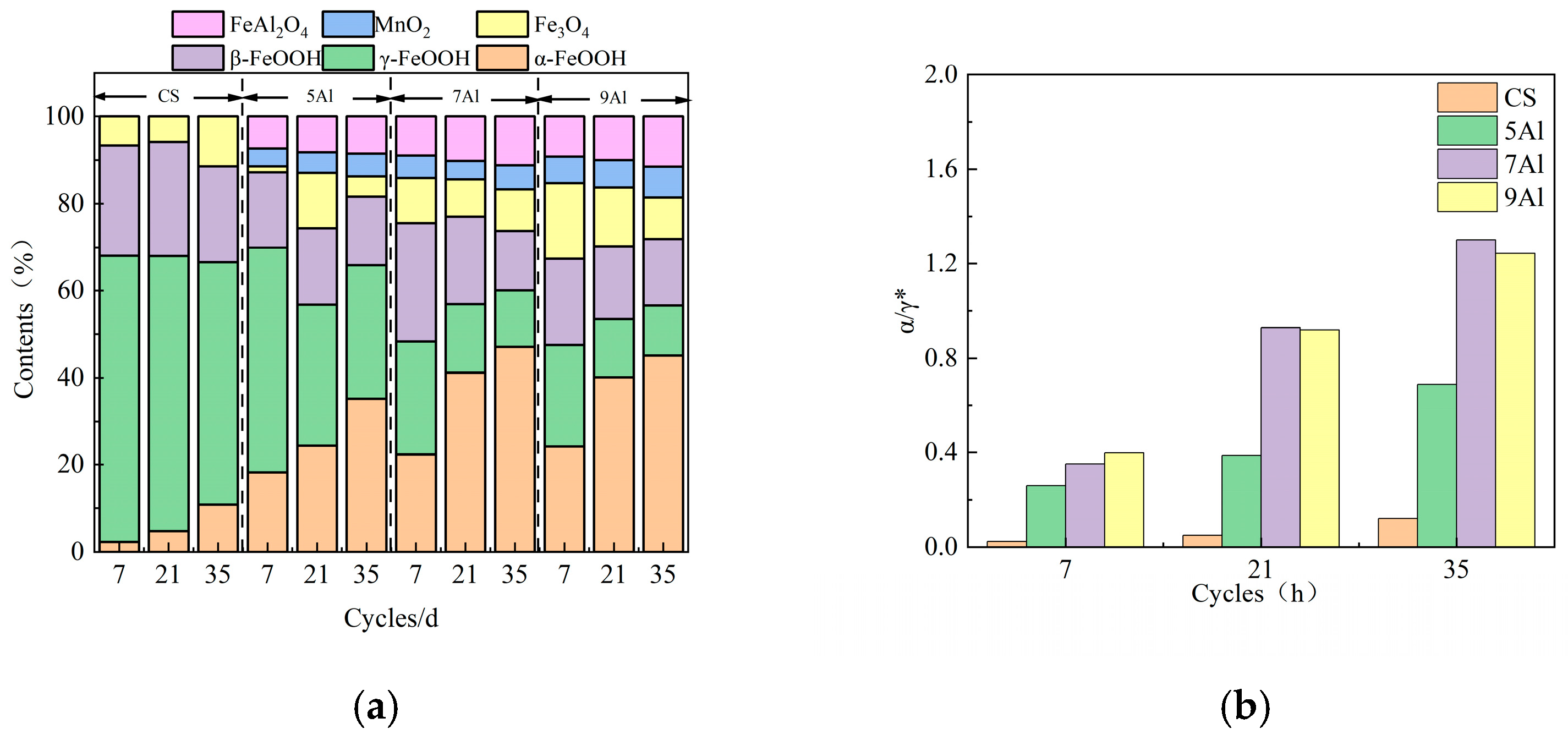 Metals 15 01249 g008