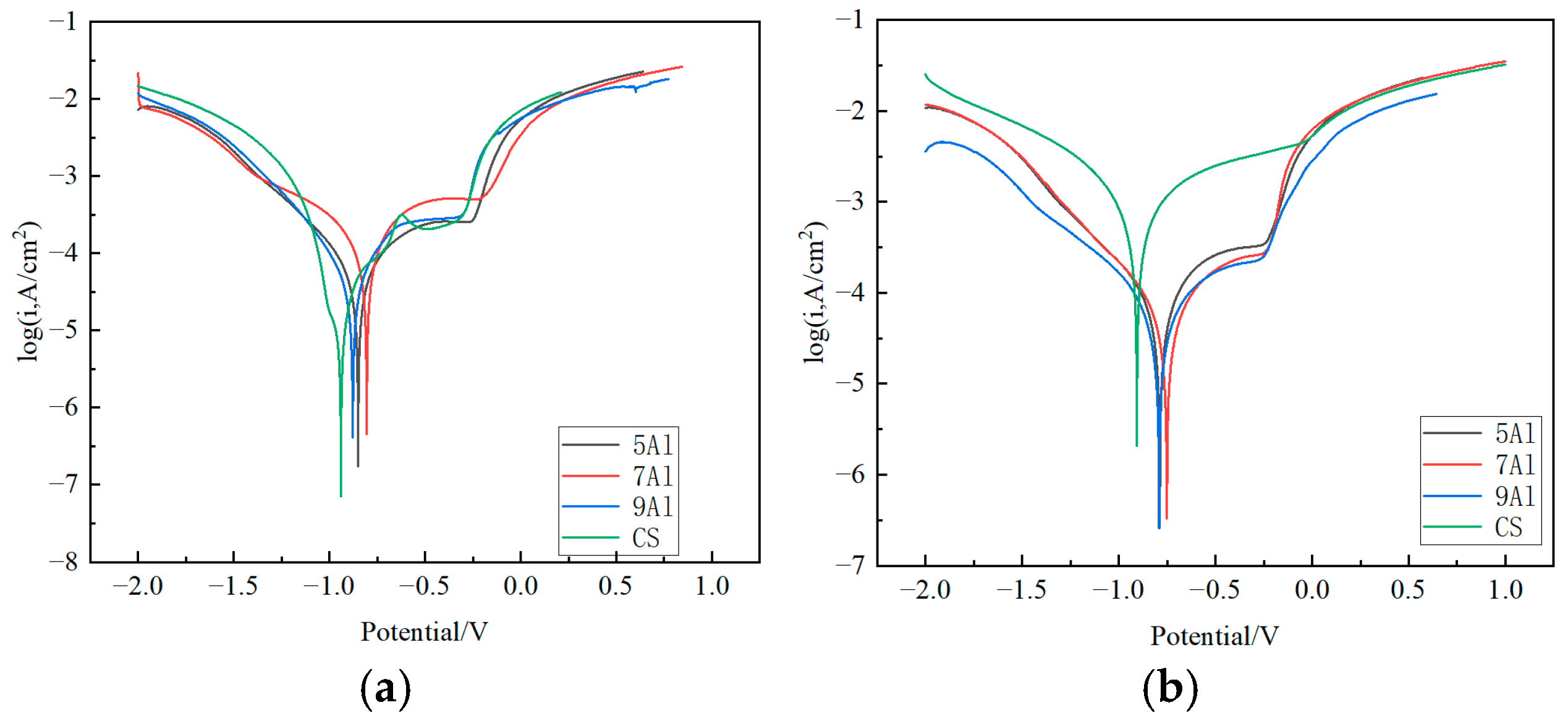 Metals 15 01249 g010