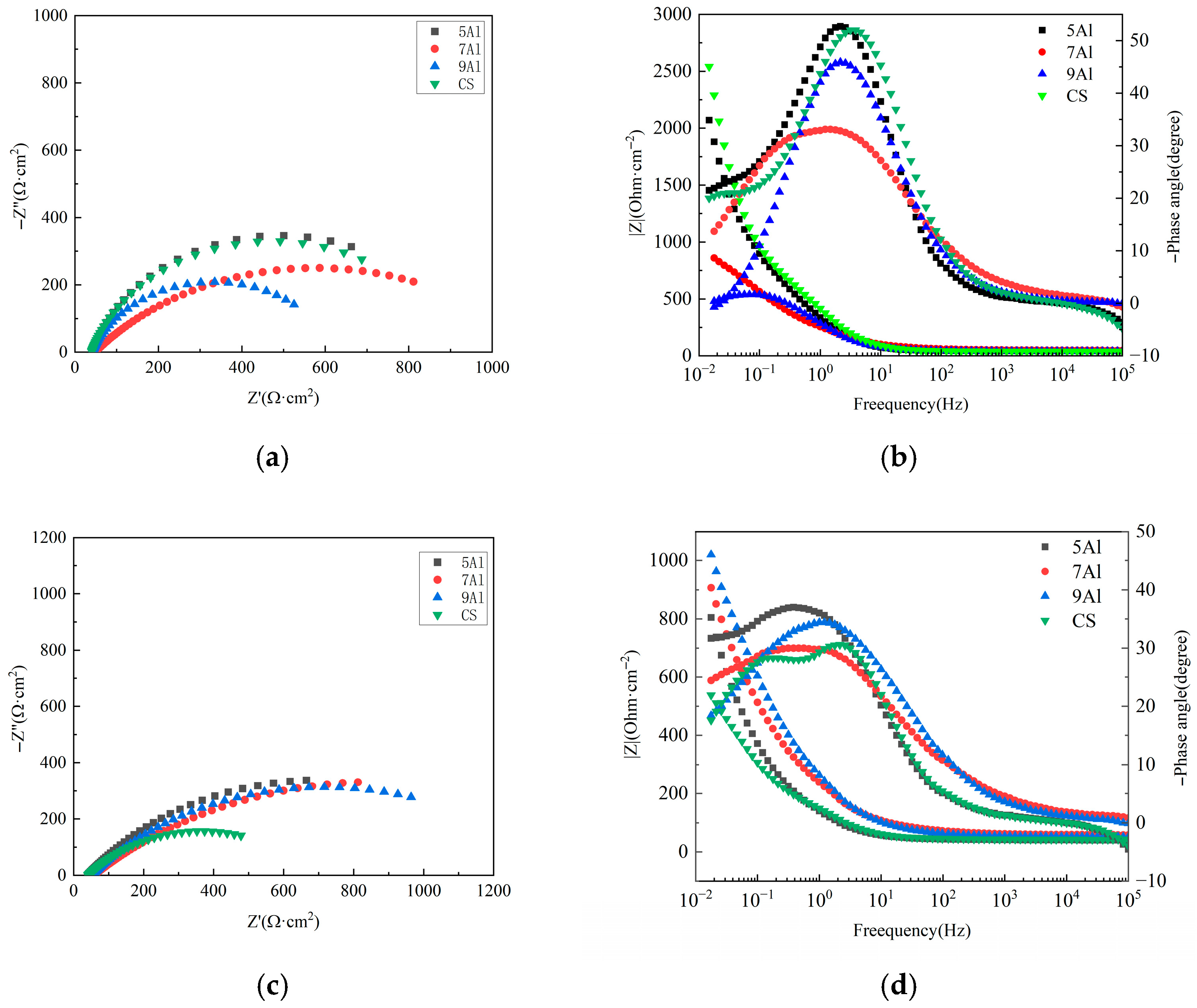 Metals 15 01249 g011