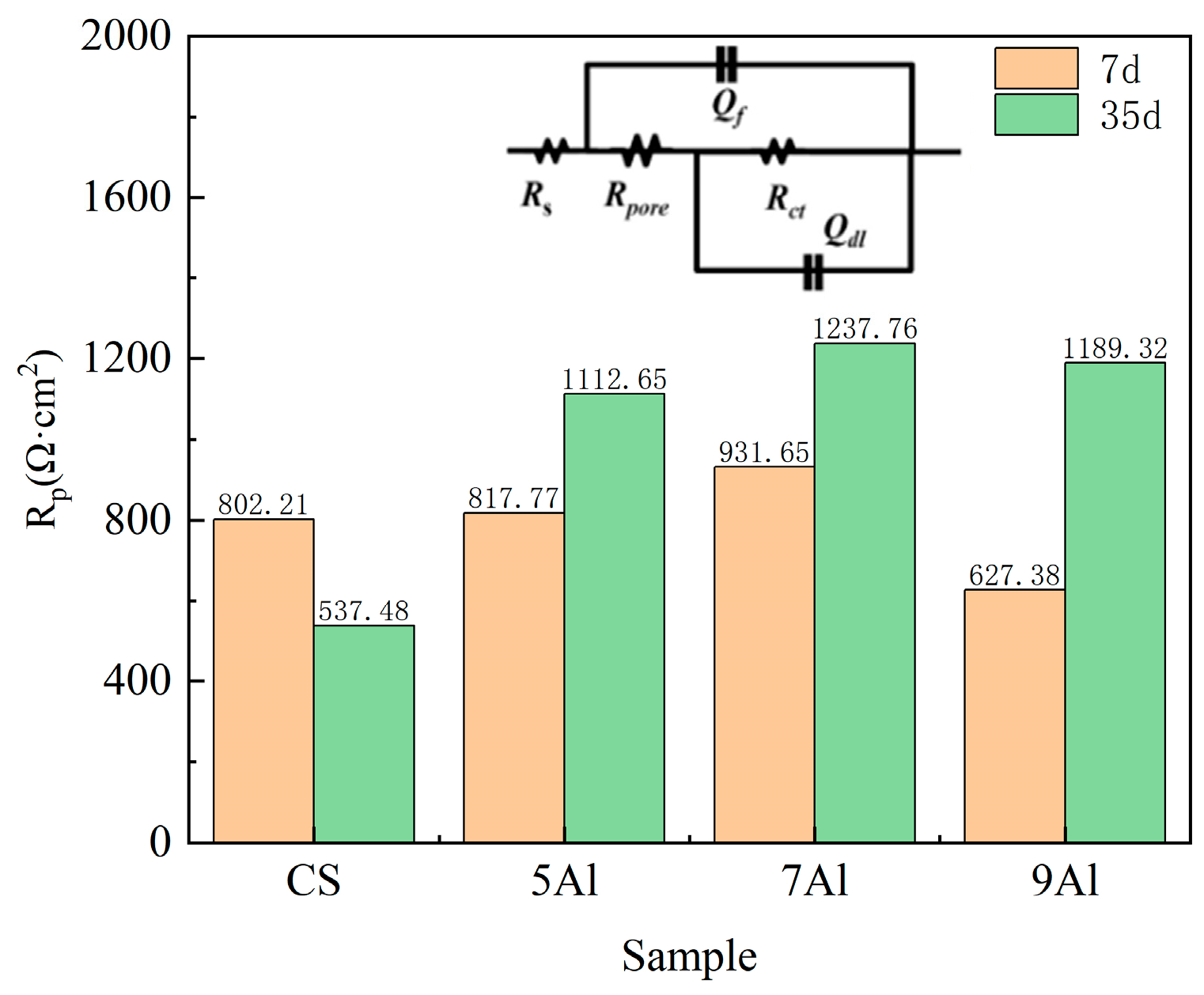 Metals 15 01249 g012