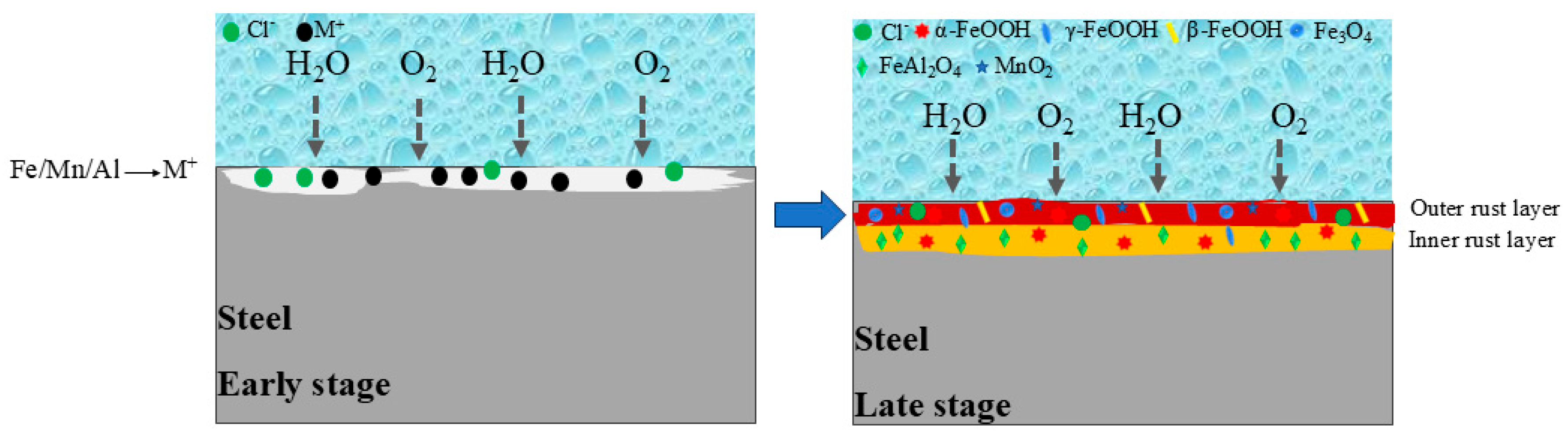 Metals 15 01249 g013