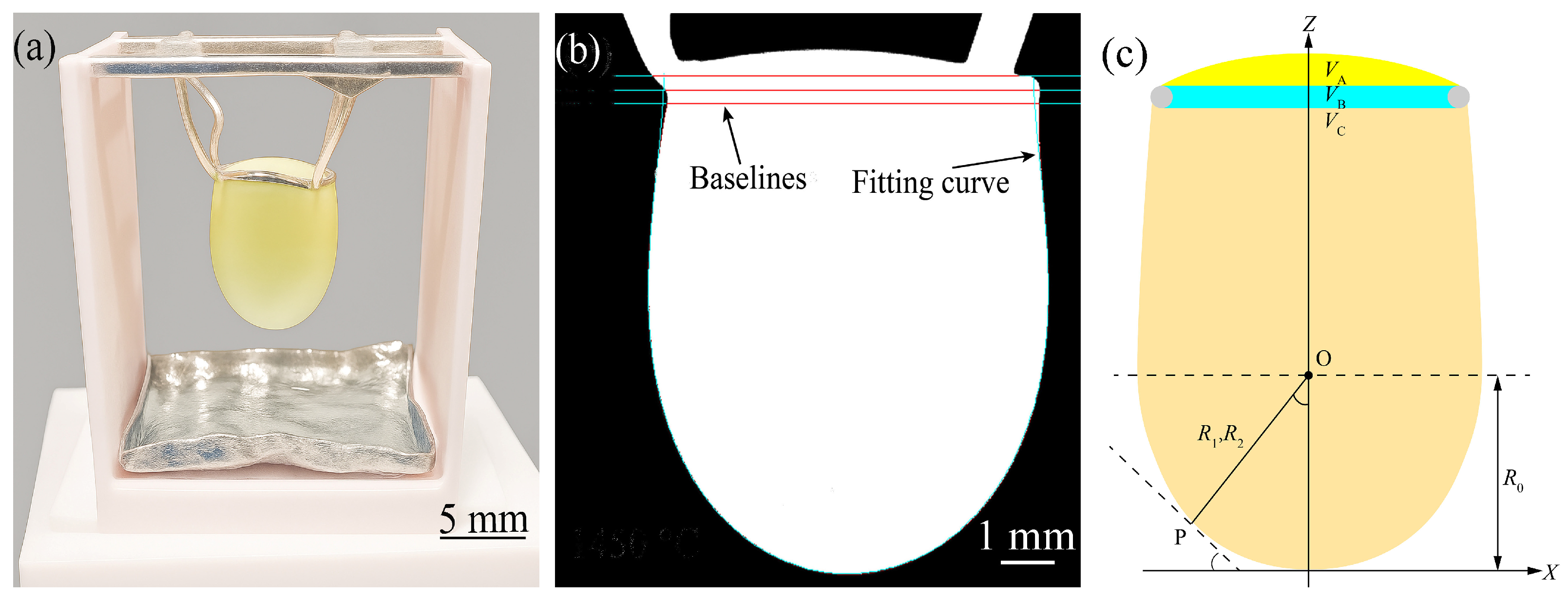 Metals 15 01252 g001 Metals 15 01252 g001
