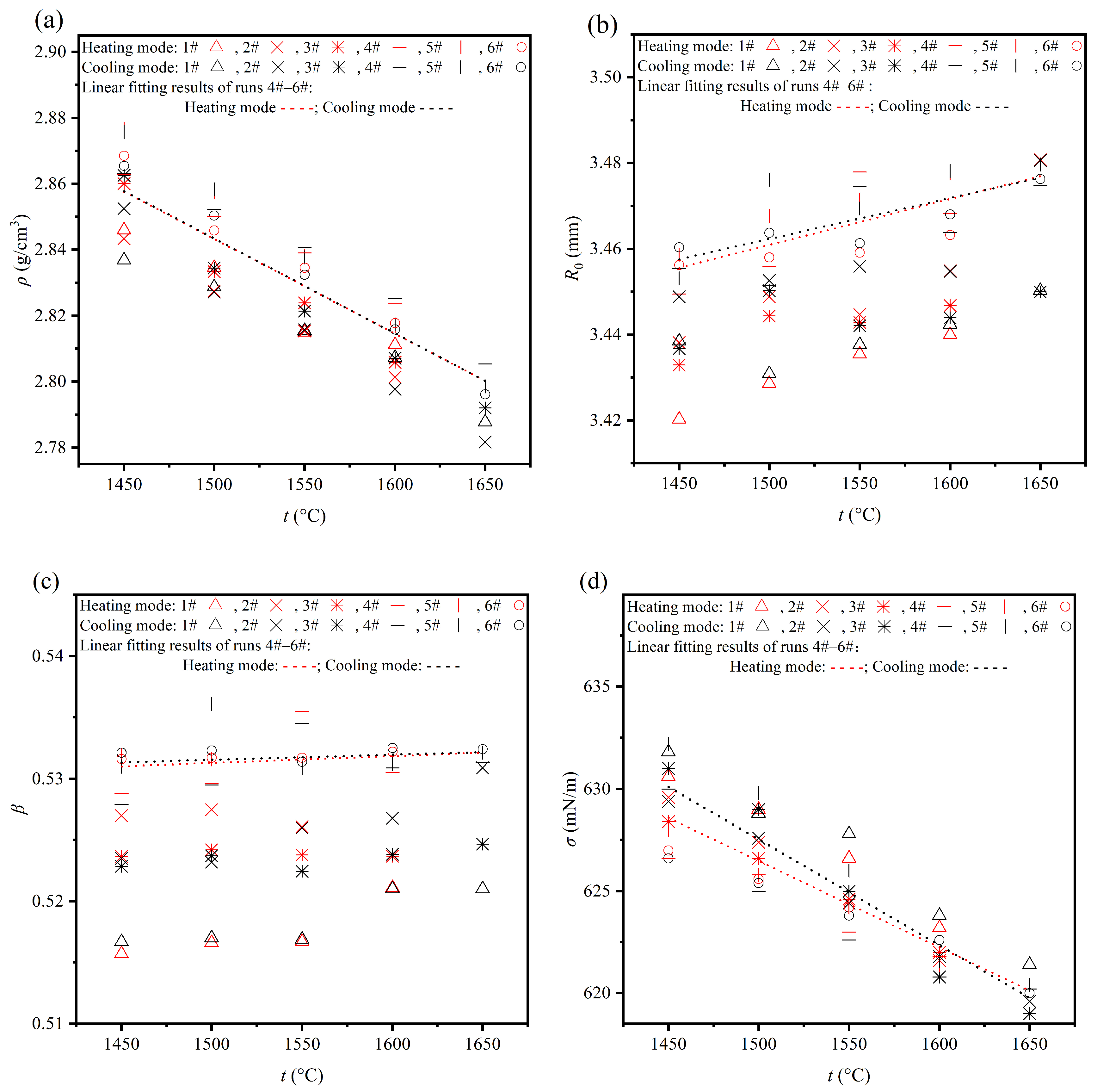 Metals 15 01252 g005 Metals 15 01252 g005