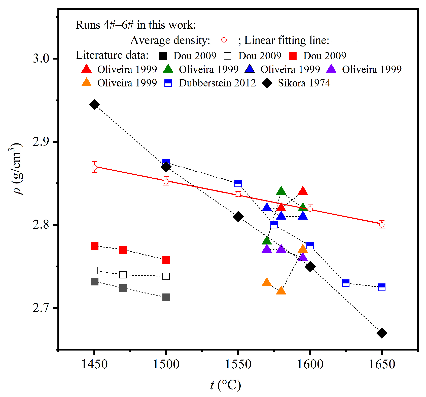 Metals 15 01252 g006 Metals 15 01252 g006
