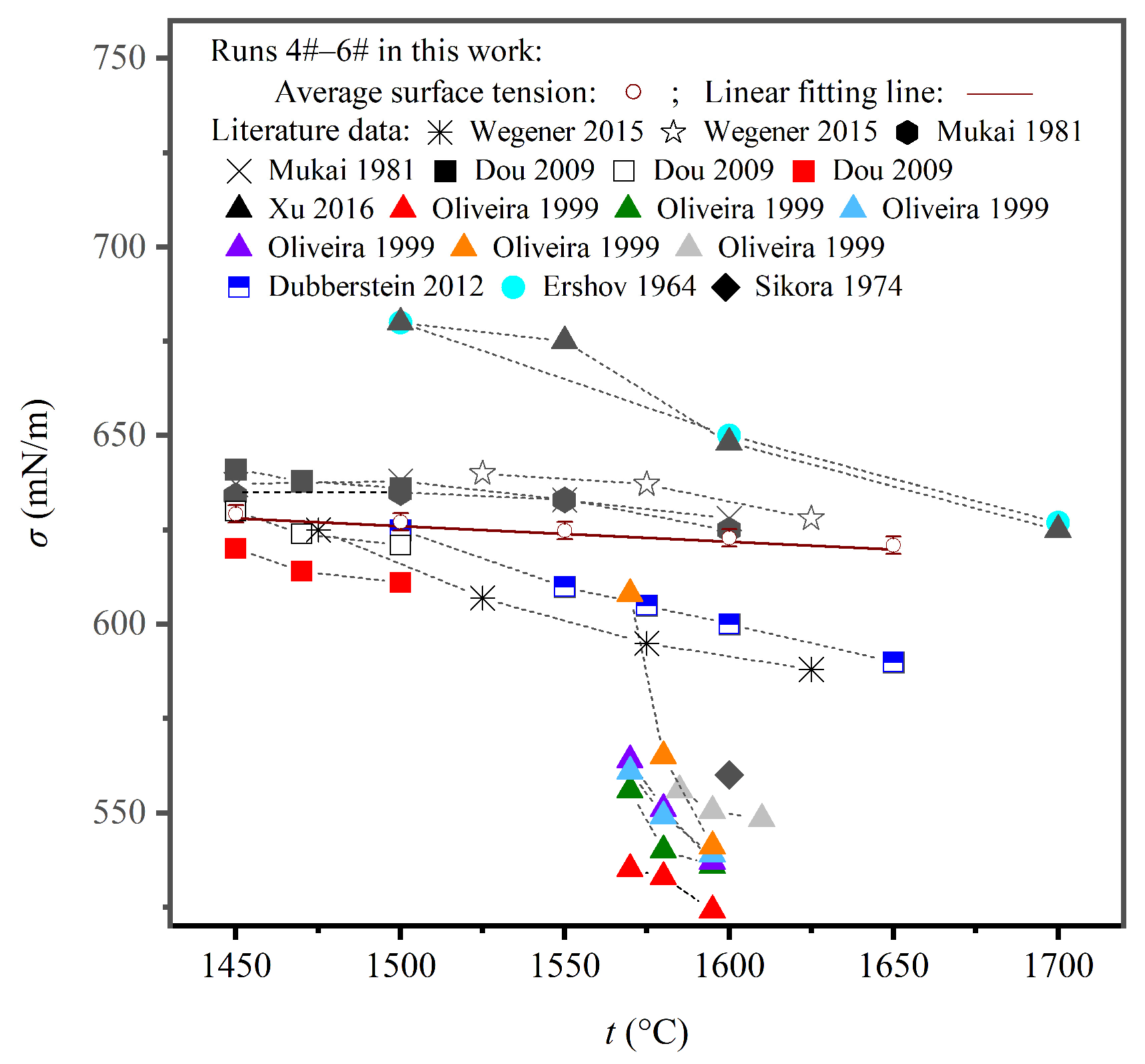 Metals 15 01252 g007 Metals 15 01252 g007