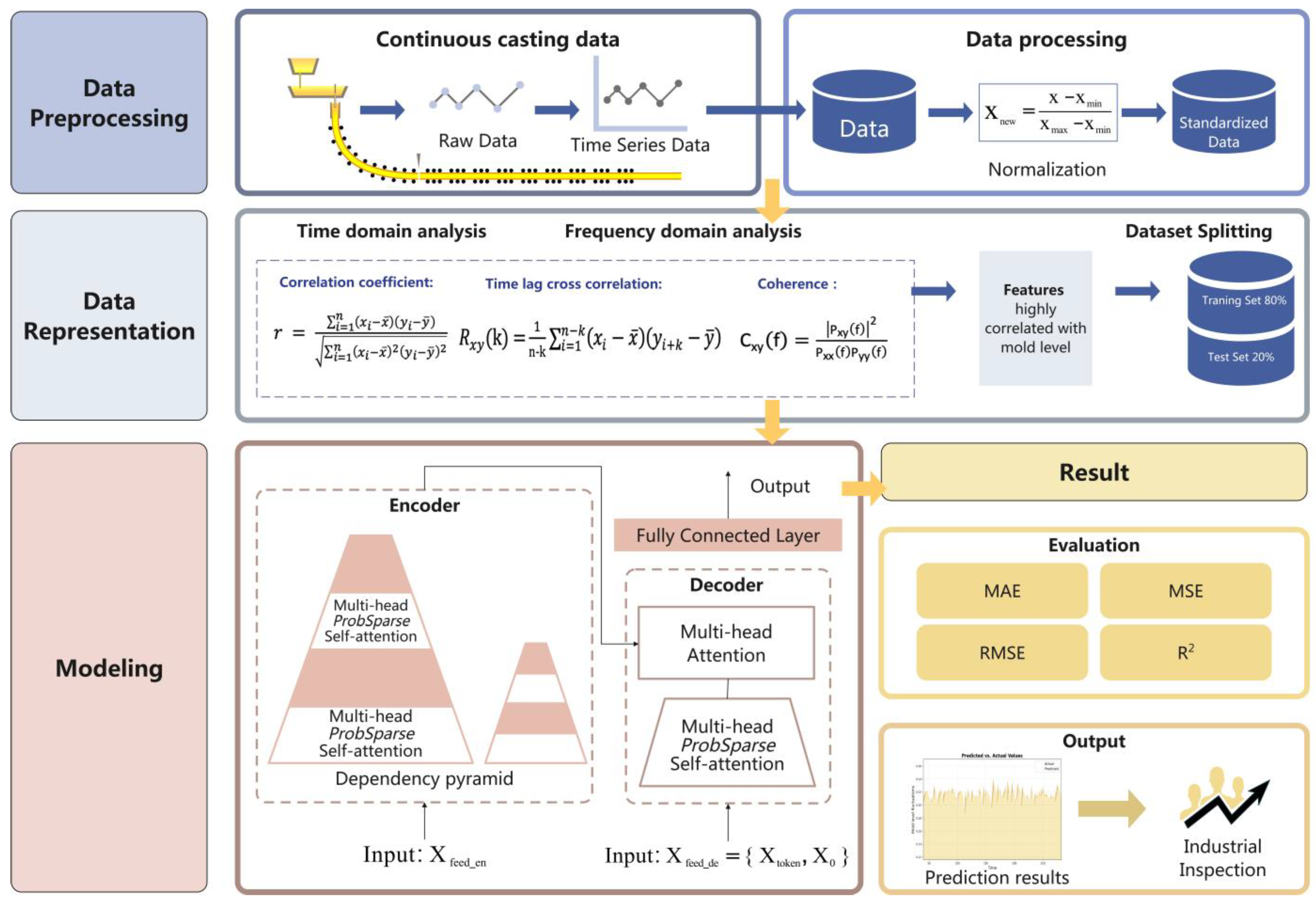 Metals 15 01253 g002