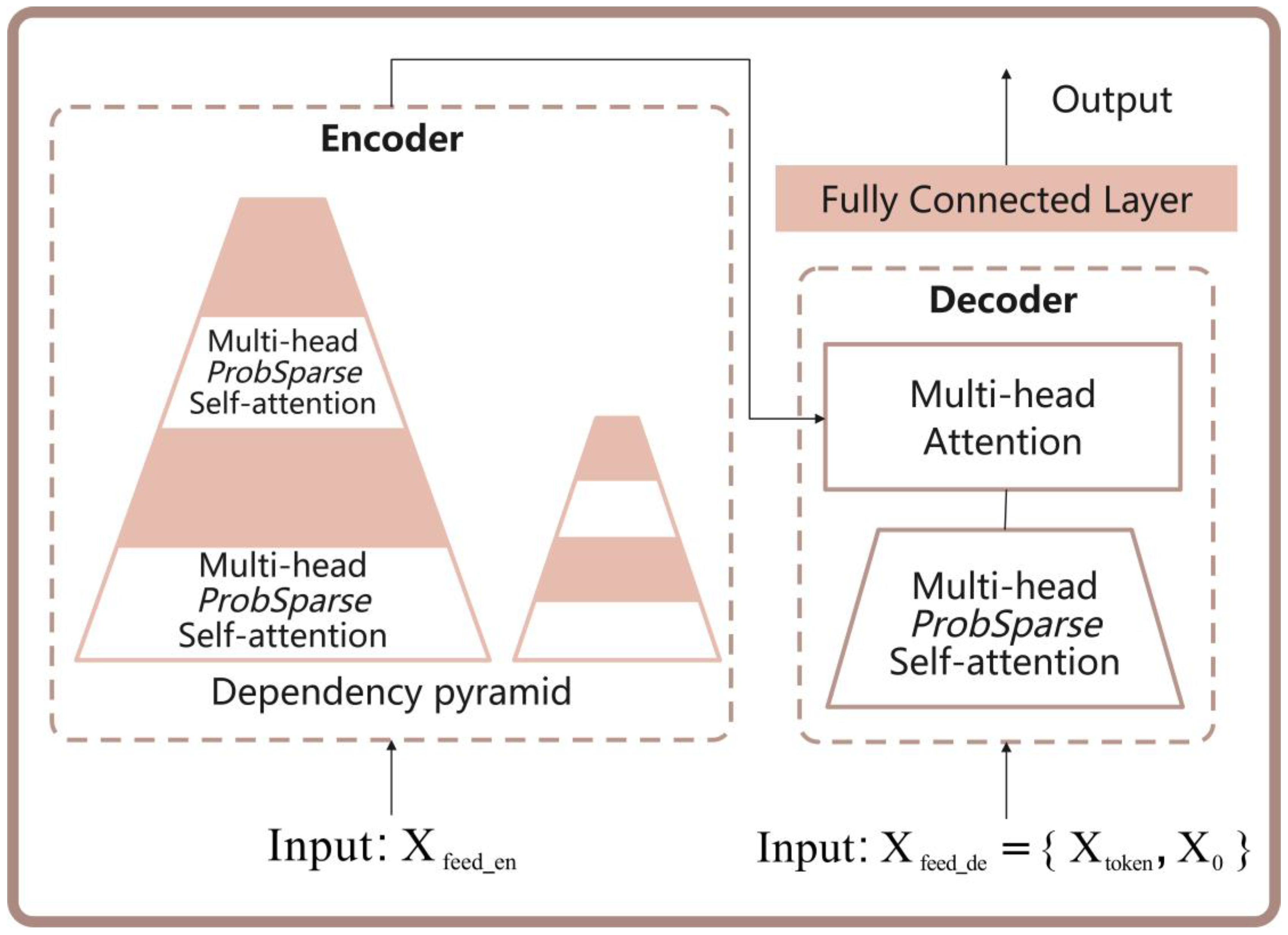 Metals 15 01253 g003
