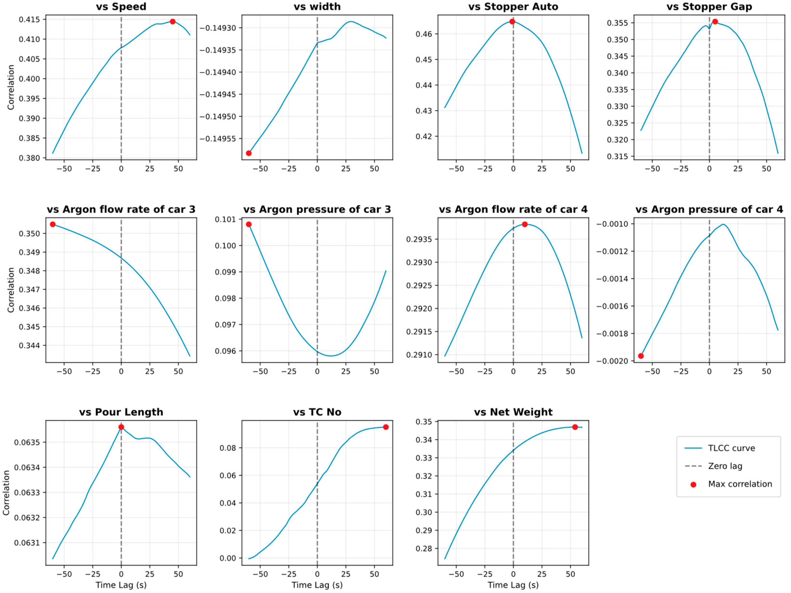 Metals 15 01253 g005