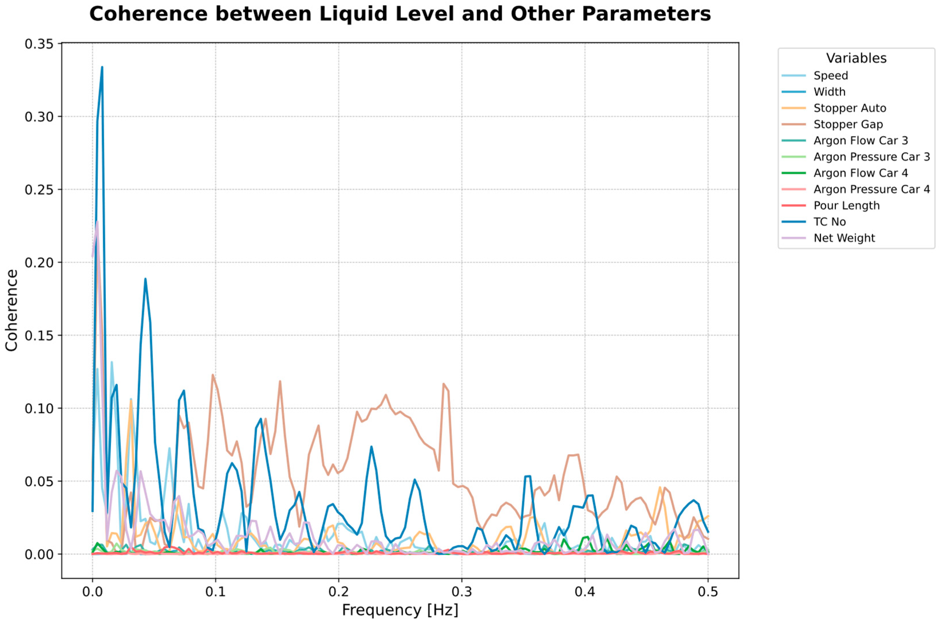 Metals 15 01253 g006