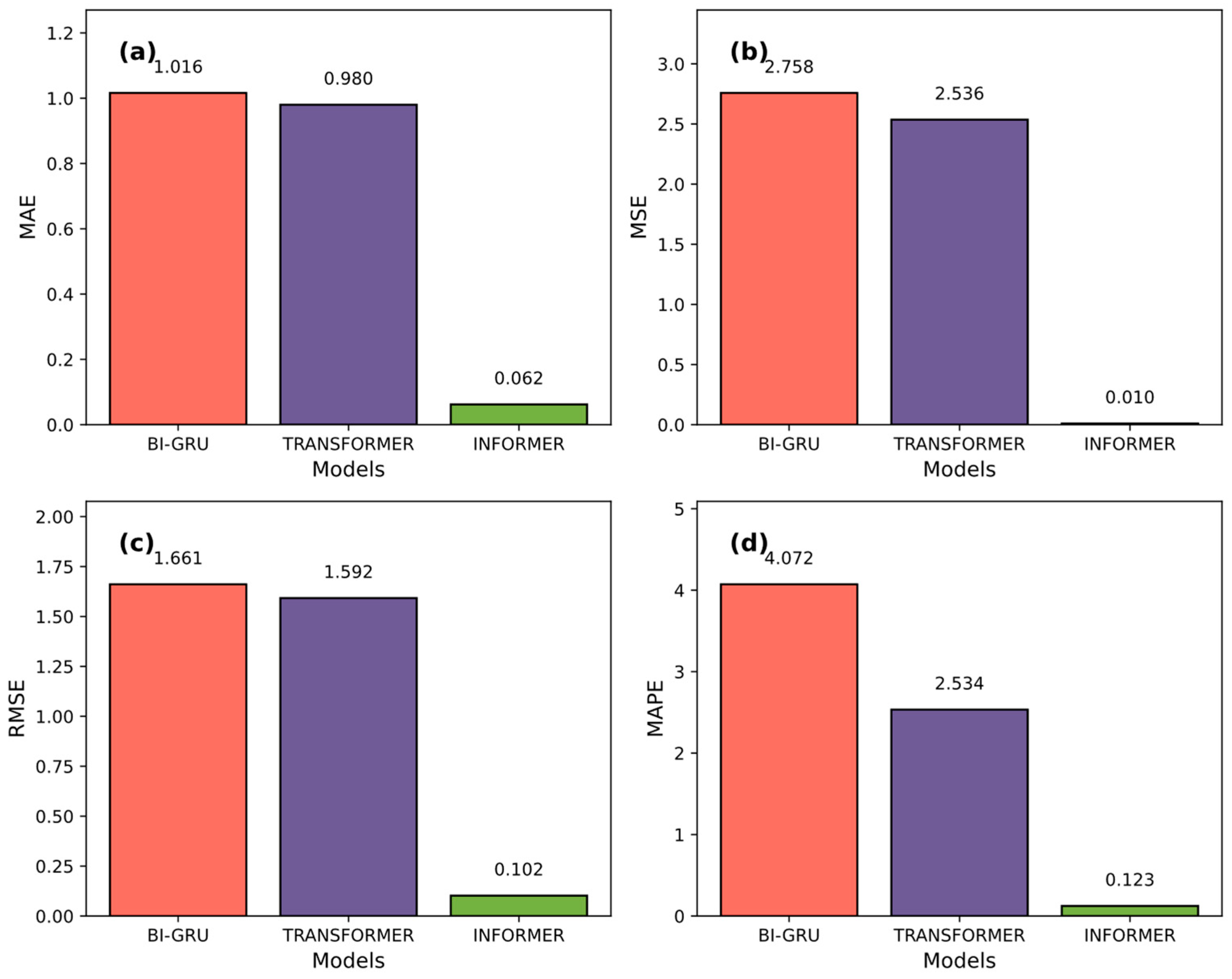 Metals 15 01253 g007