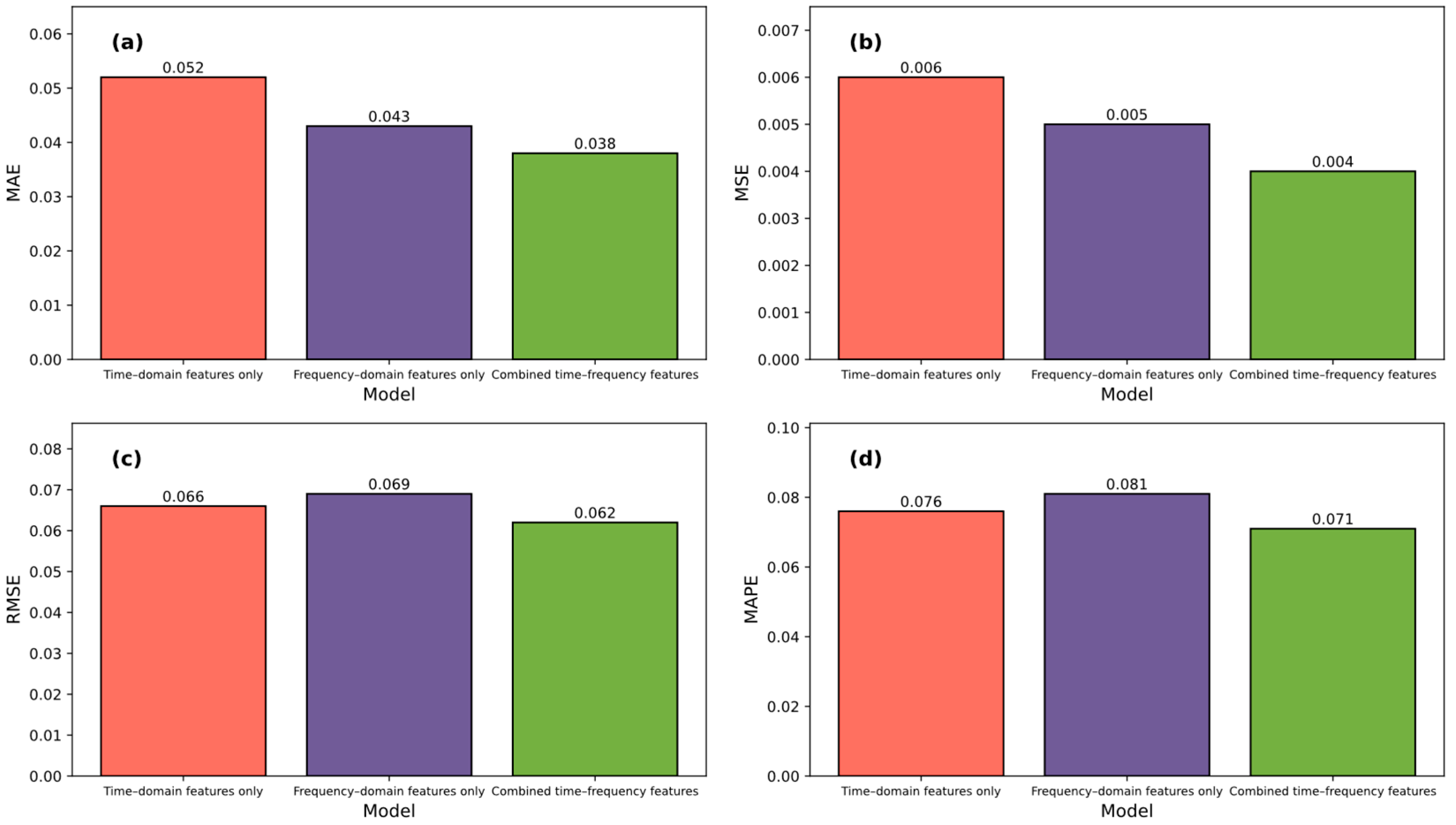 Metals 15 01253 g010