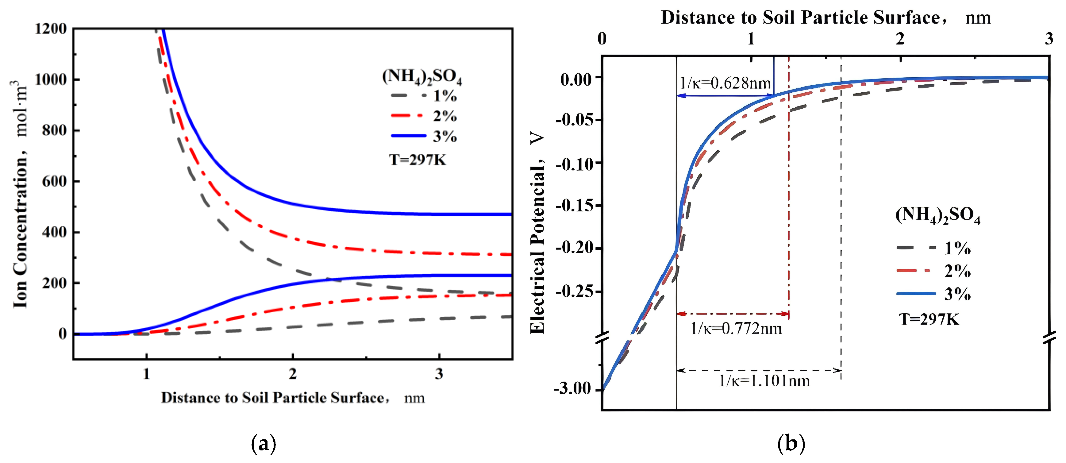 Metals 15 01254 g007
