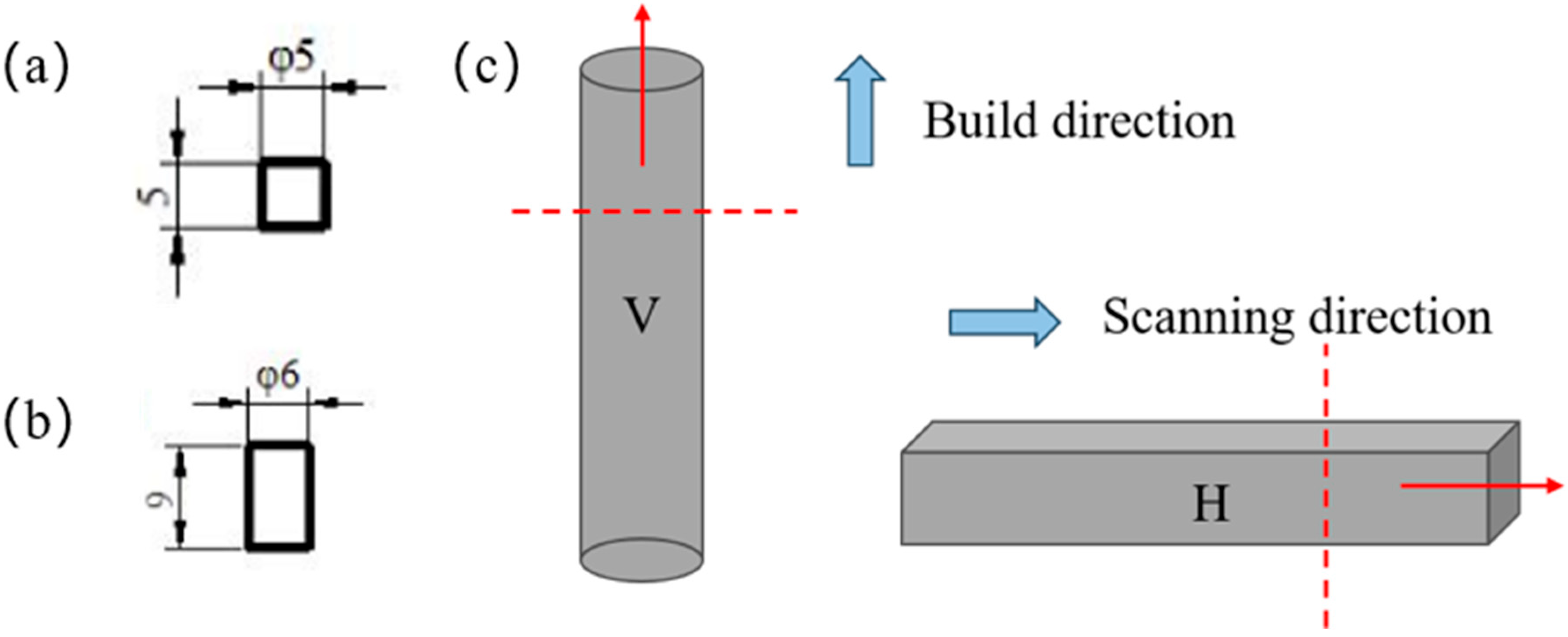 Metals 15 01255 g008