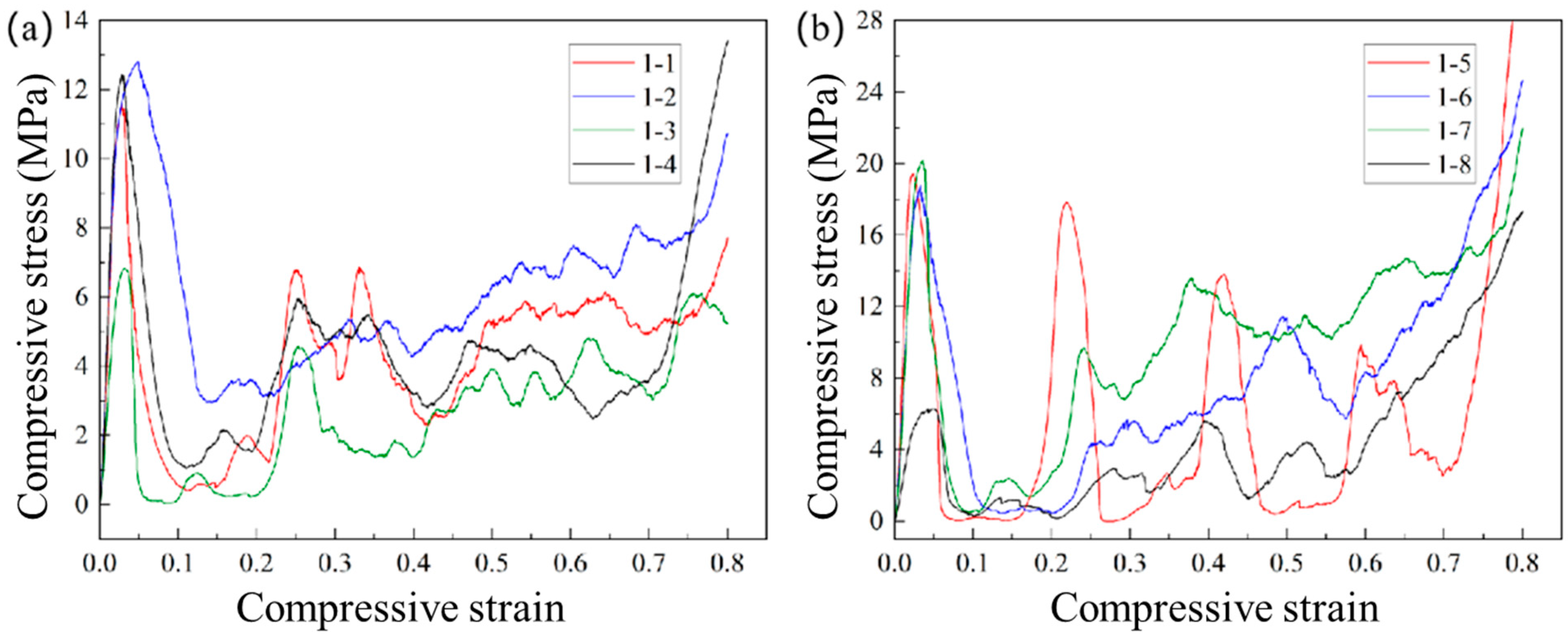Metals 15 01255 g009